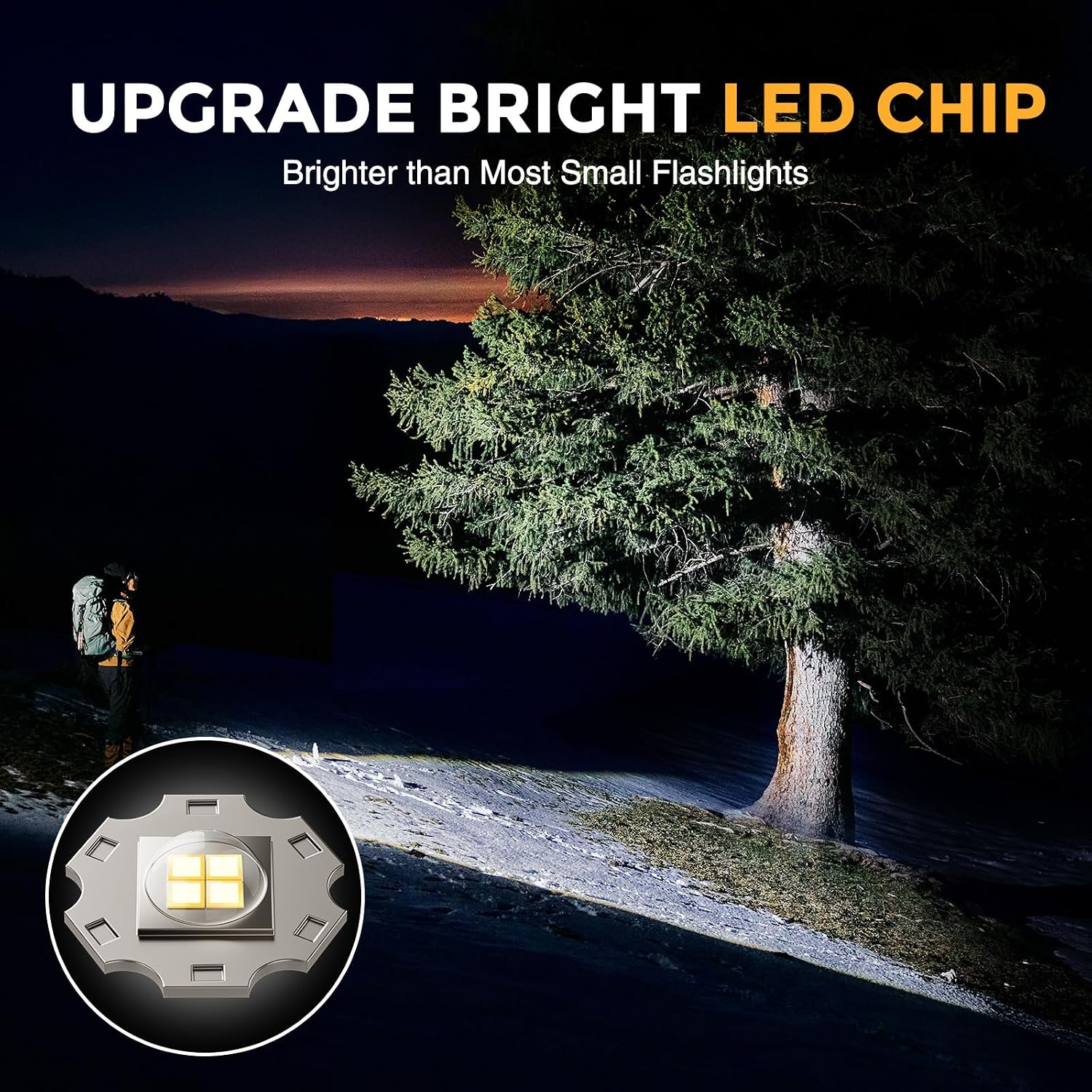 Detalle de BUCASA SFL011 Rechargeable LED Flashlights, 3-Pack with 3 Modes and Zoom Focus