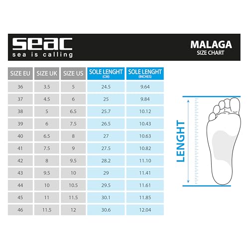 Detalle de SEAC Malaga: Espadrillas casual in canvas con suola antiscivolo, unisex