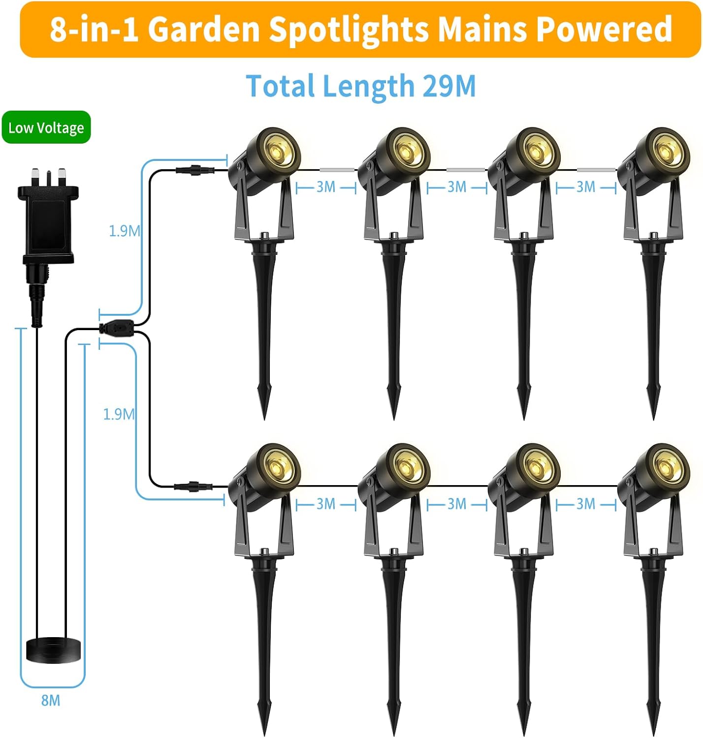 Thumbnail 1 de GLOBELIT Garden Spike Lights 90FT (8-Pack): 360° Adjustable Outdoor LED Spotlights, IP65, 3000K Warm White