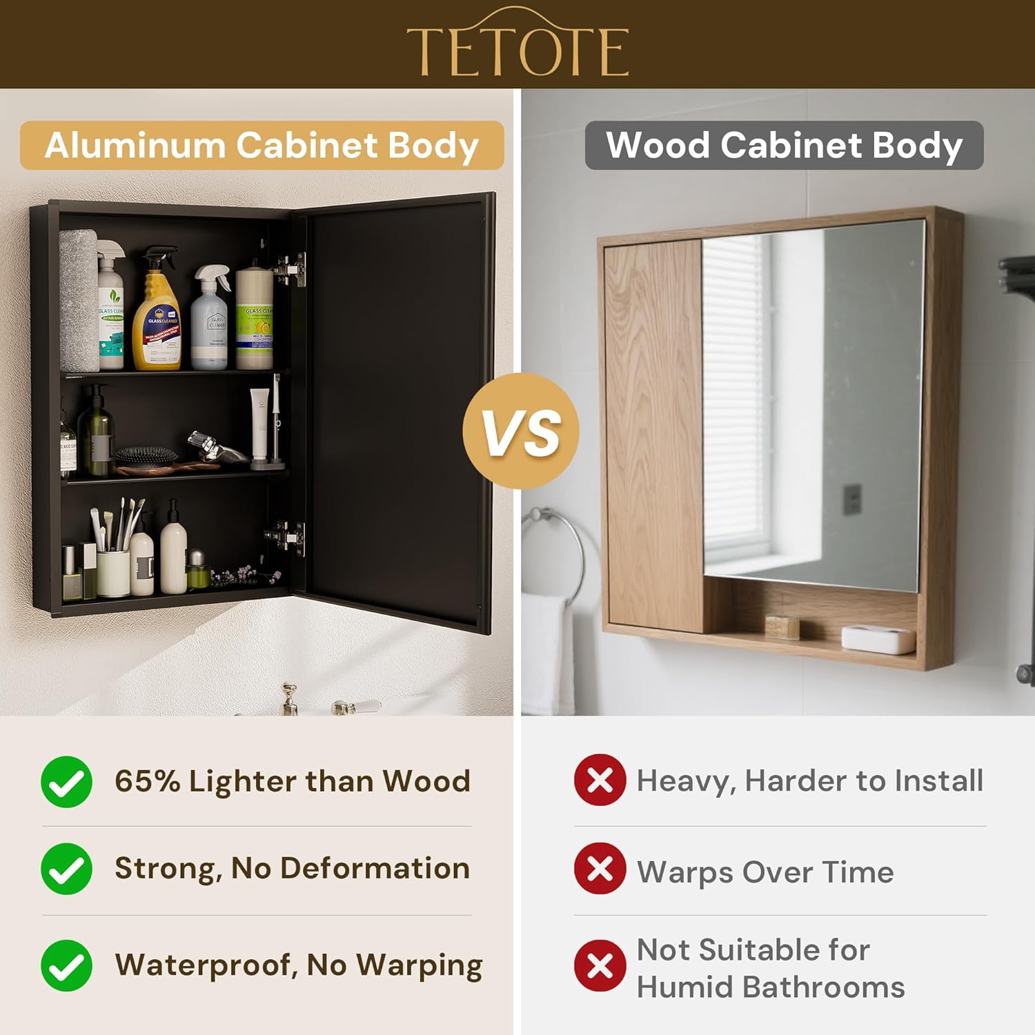 Thumbnail 4 de TETOTE 24 x 32 Medicine Cabinet with Mirror (Recessed or Surface-M mounted) in Black