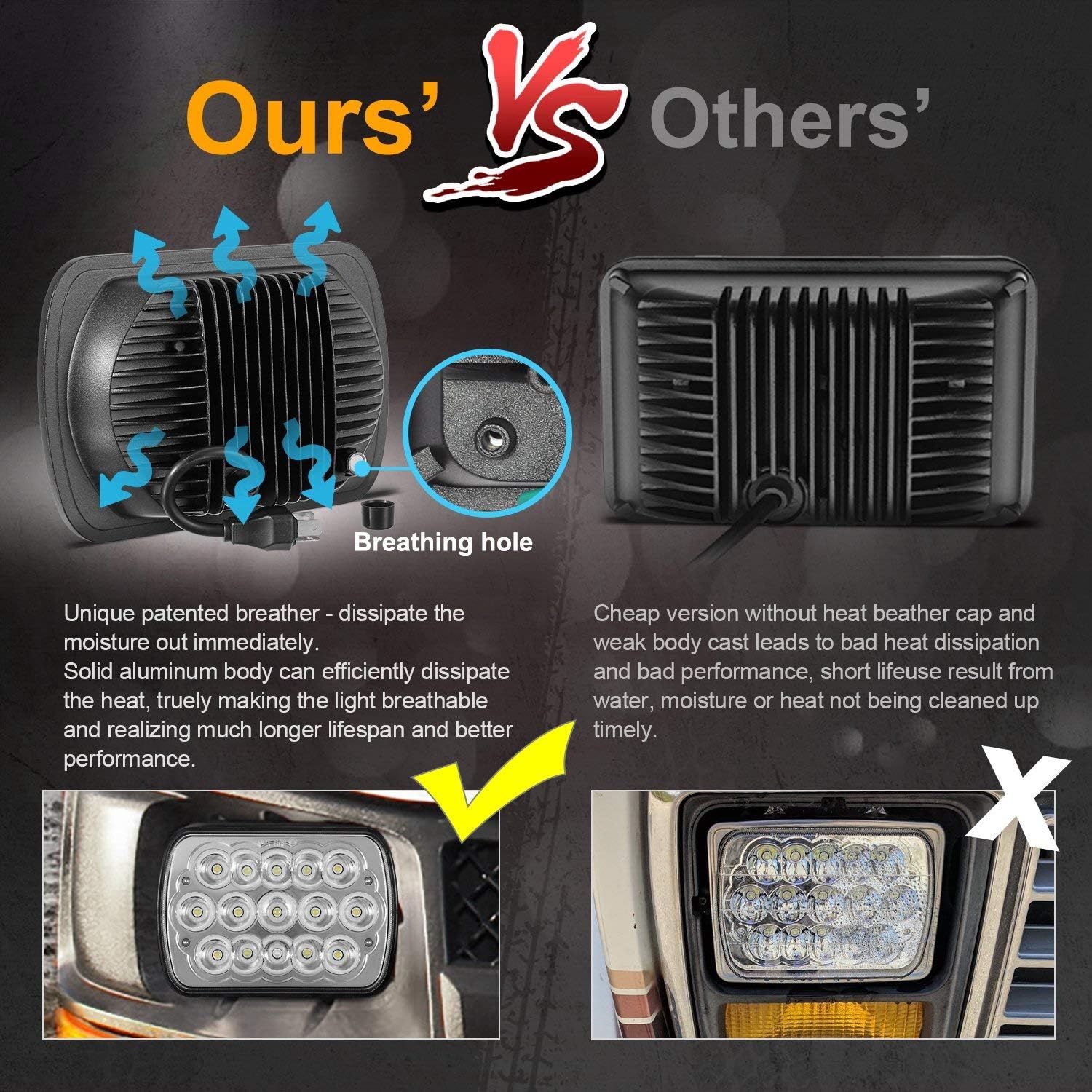 Thumbnail 5 de Partsam H6054 7x6 LED Headlights 5600 lm High beam