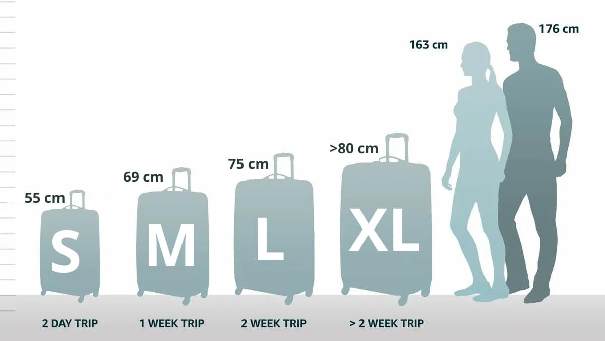 Thumbnail 9 de Samsonite Neopulse Spinner S - Maleta de Mano Amarilla 🟡