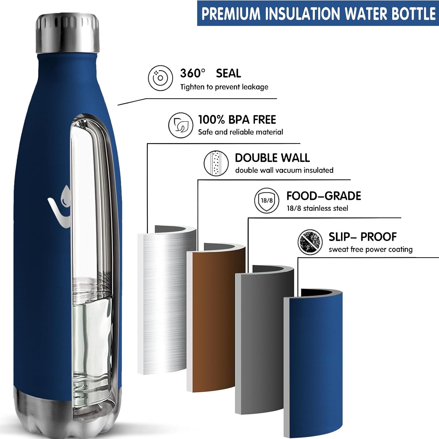 Detalle de Grsta Gourde Isotherme 750ml en acier inoxydable – zéro BPA, anti-fuite, pour sport et voyage