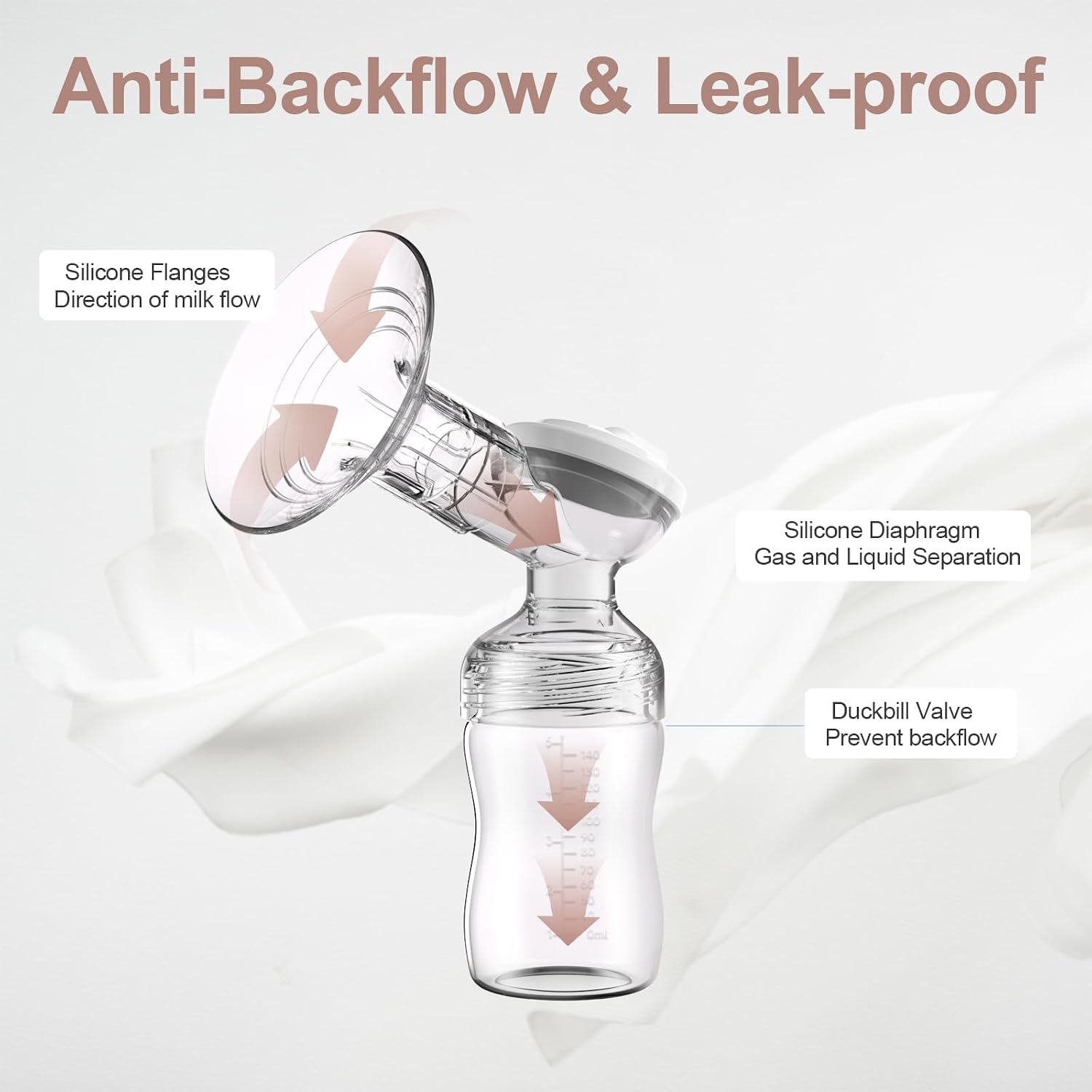Thumbnail 4 de Lulia Elektrische Milchpumpe – 4 Modi, 9 Stufen, 2500mAh Akku, leise und BPA-frei
