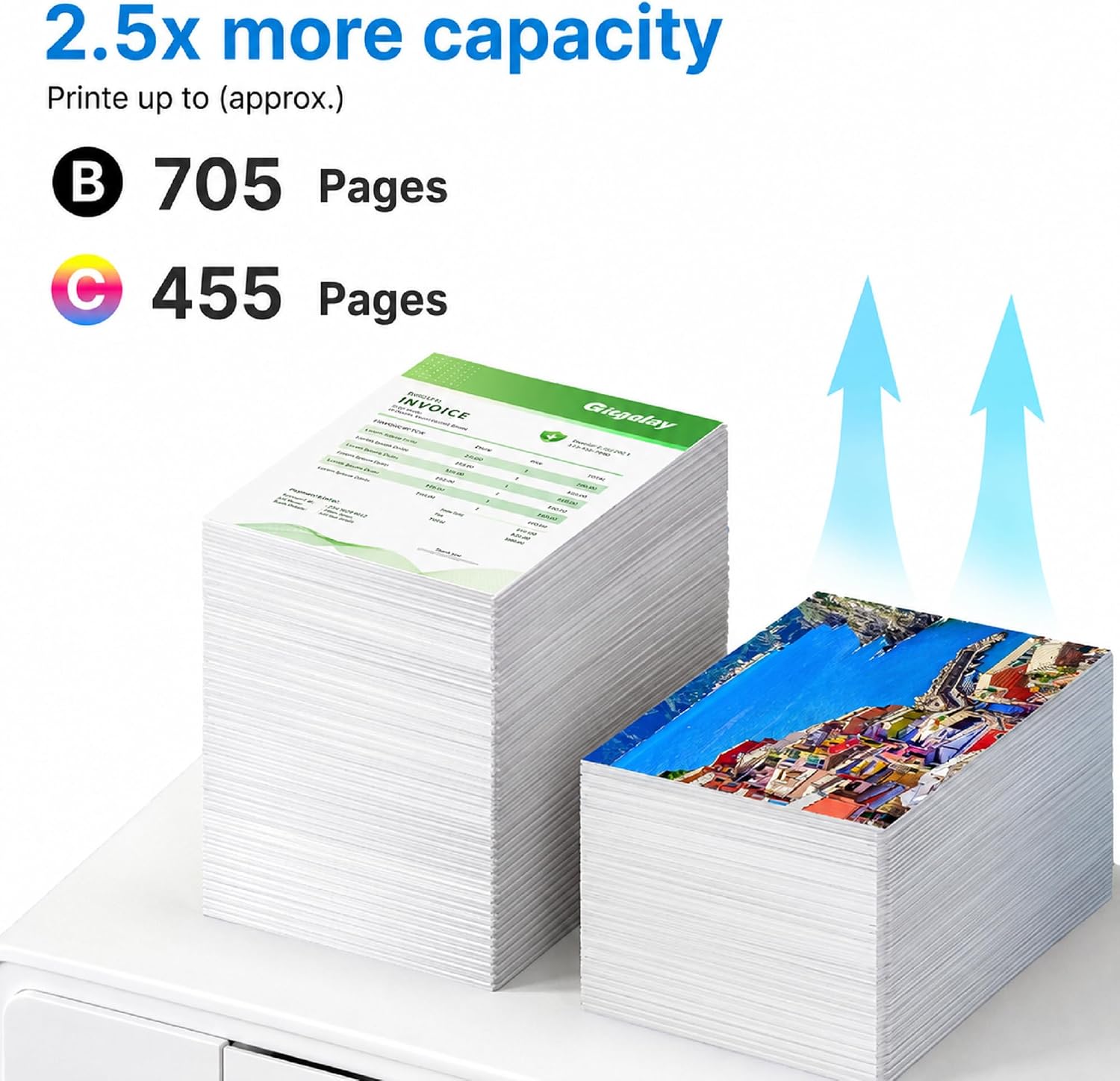 Thumbnail 2 de Gagalay 67XL Ink Cartridge Combo Pack for HP DeskJet and Envy Printers