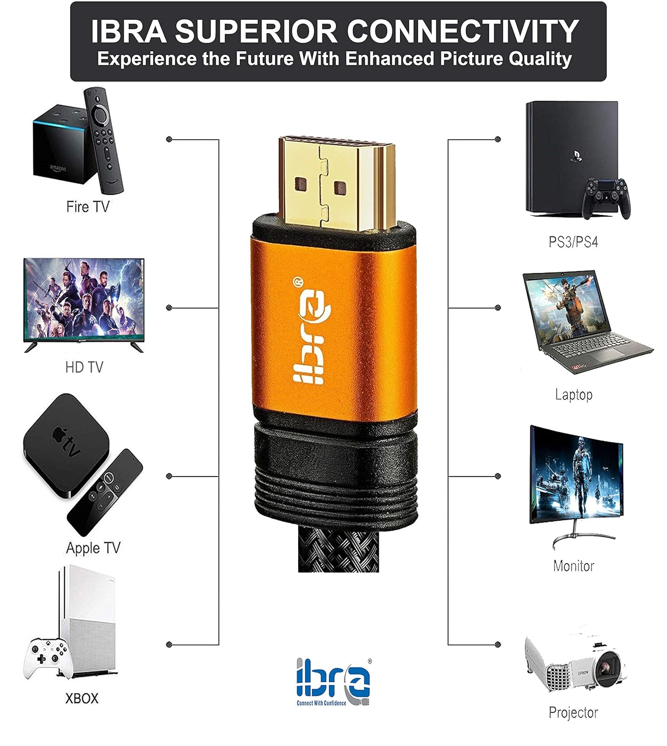 Thumbnail 1 de IBRA 8K HDMI Cable 2m HDMI 2.1, 48Gbps