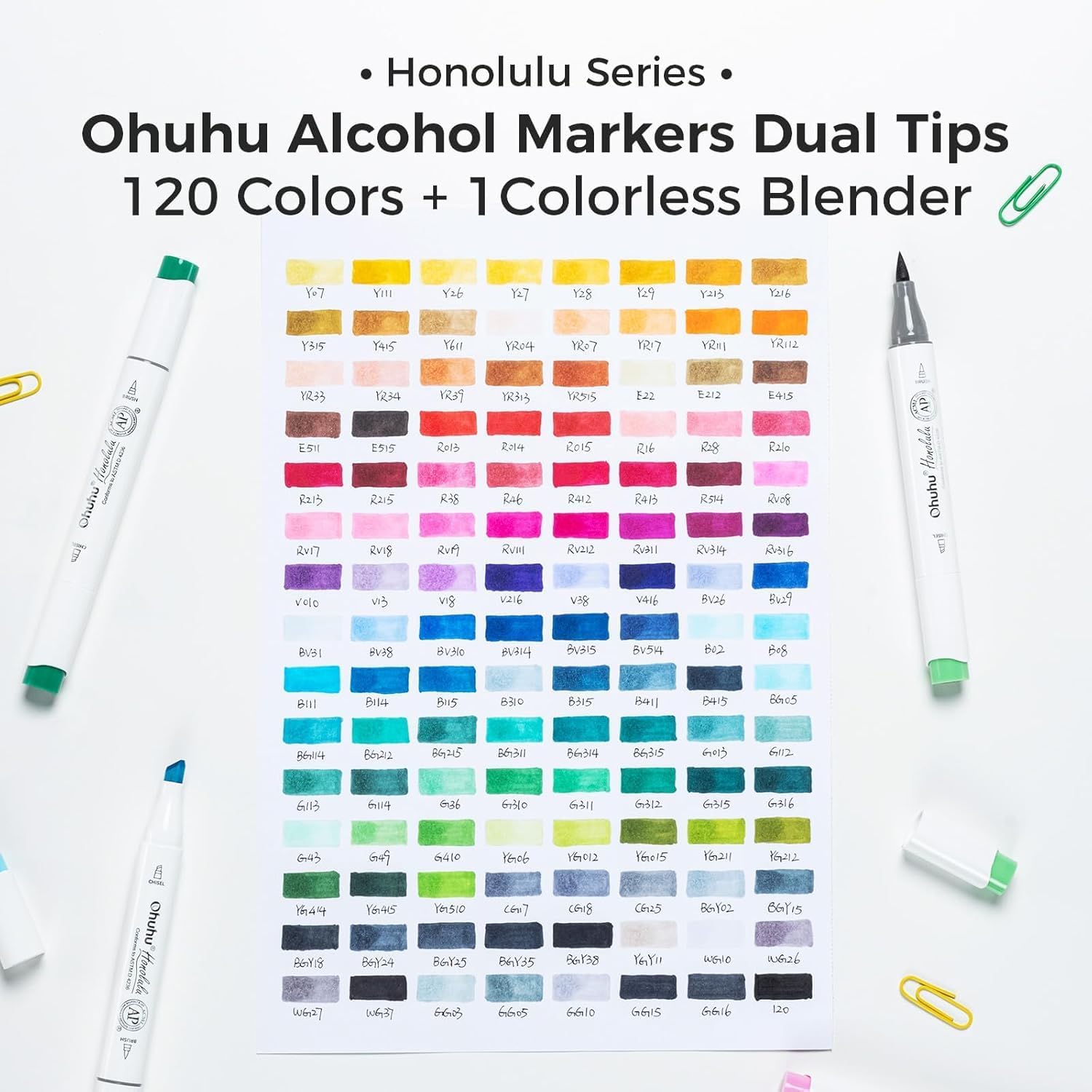 Detalle 2 de Ohuhu Alkohol Marker 120 Farben Doppelspitze