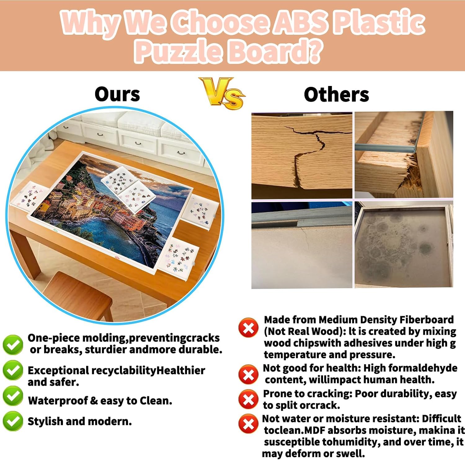 Thumbnail 2 de 1500 Pieces Puzzle Board with Drawers and Cover (35" x 27")