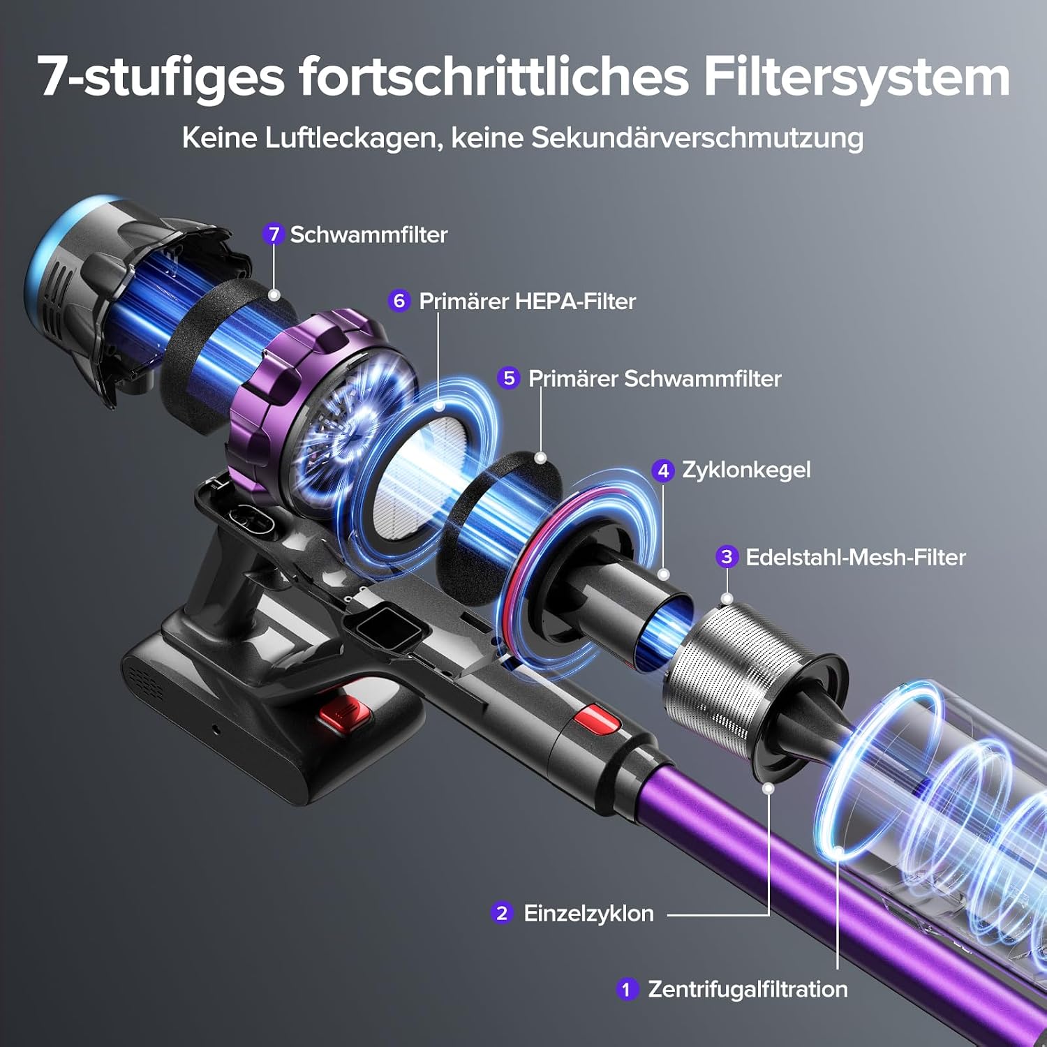 Detalle de Lubluelu G10 Akku-Staubsauger 50.000 Pa, 550 W, bis 50 Min Laufzeit – kabellos mit Display und Anti-Tangle-Bürste