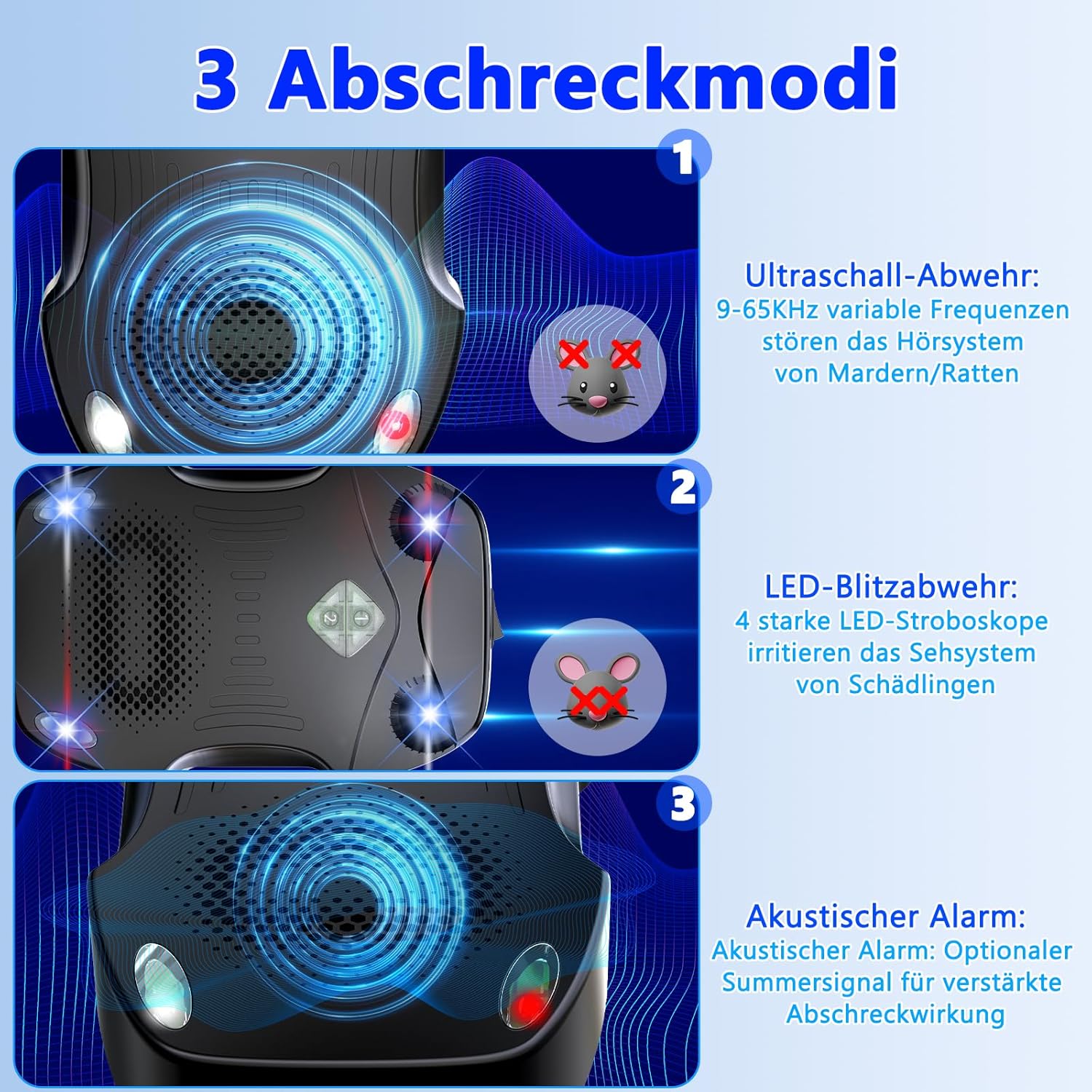 Detalle de Morole Marderschreck Auto 80㎡ | 3-IN-1 Stromversorgung, Ultraschall, Blitzlicht & Alarmton – flexibel einsetzbar