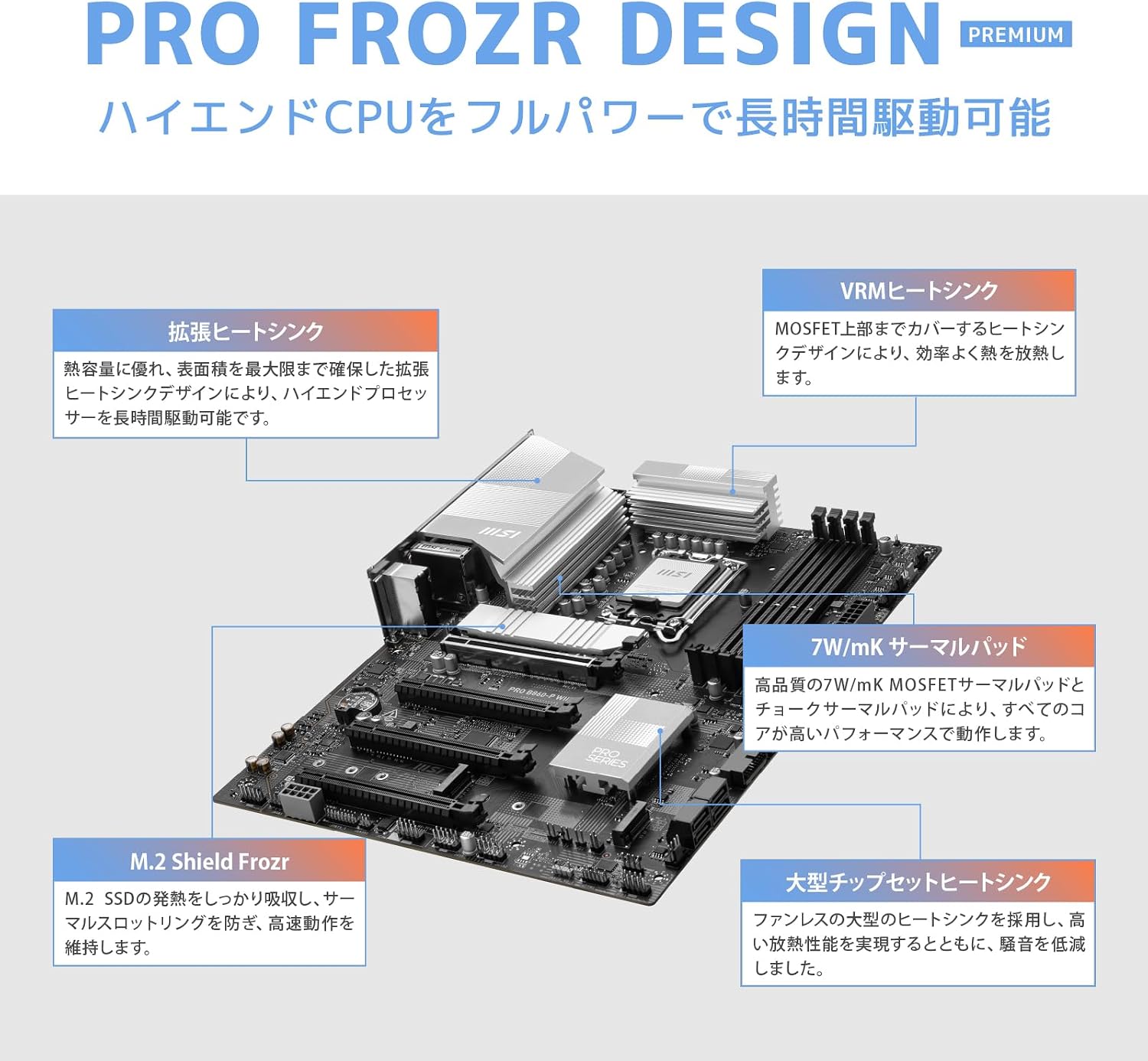 Detalle de MSI PRO B860-P WIFI ATXマザーボード DDR5・Wi-Fi 7・Thunderbolt 4対応
