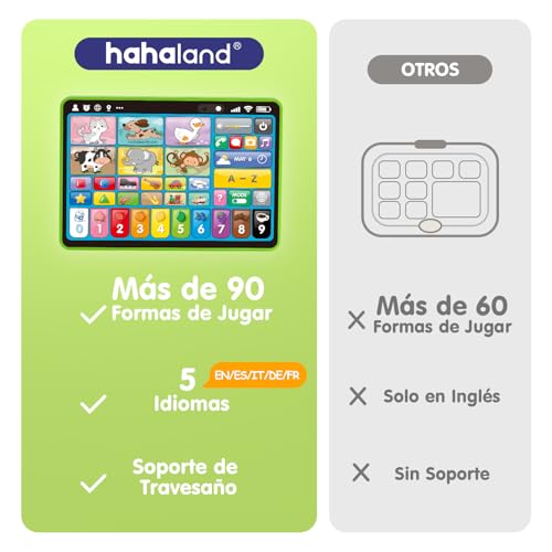 Thumbnail 8 de Hahaland Tablet infantil educativa 5 idiomas