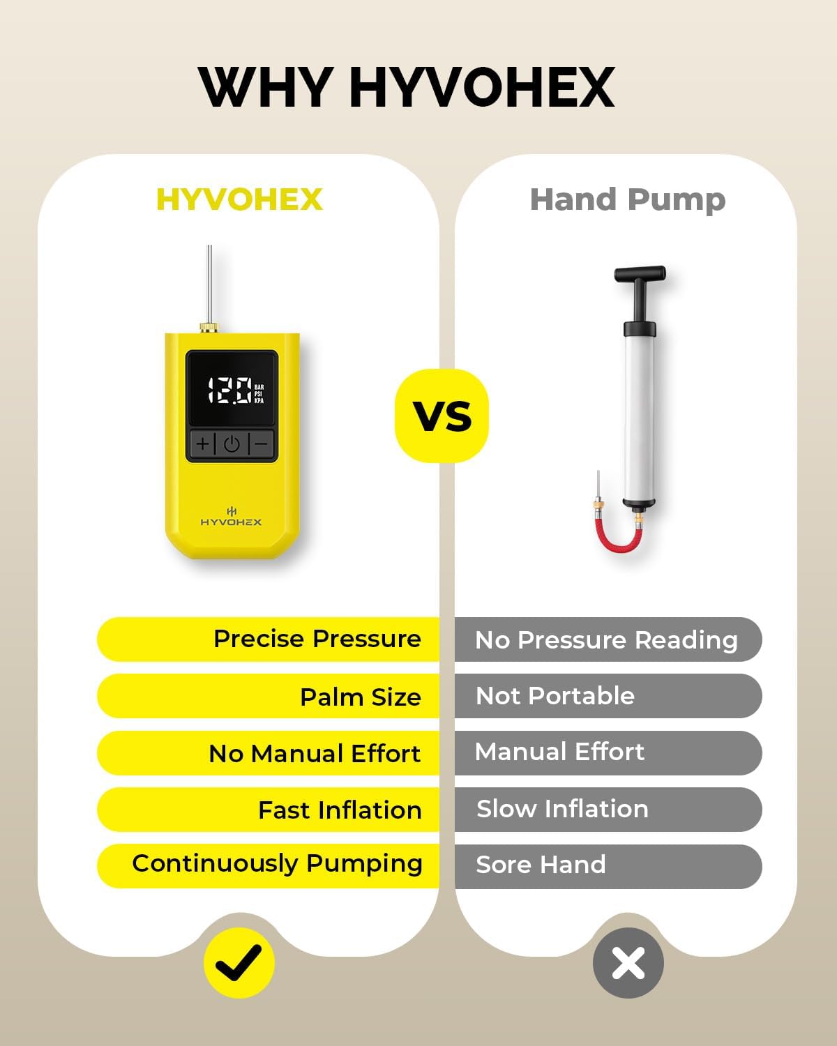 Thumbnail 3 de Portable Electric Ball Pump 1-in-1 Inflator