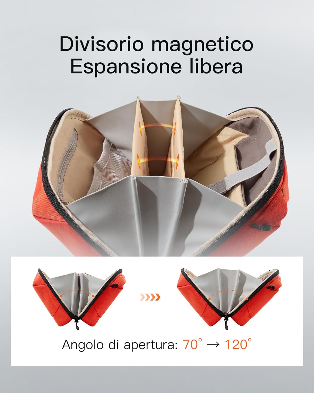 Detalle 1 de Inateck Organizer per accessori elettronici