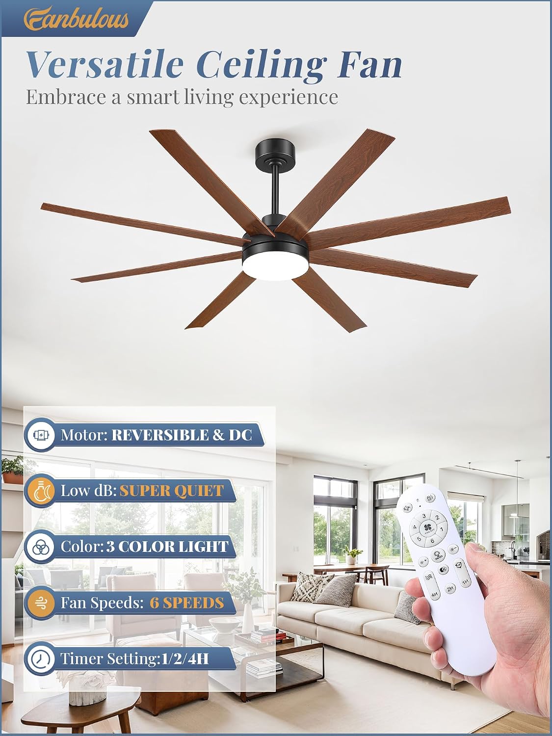 Detalle de Fanbulous 65-inch ceiling fan