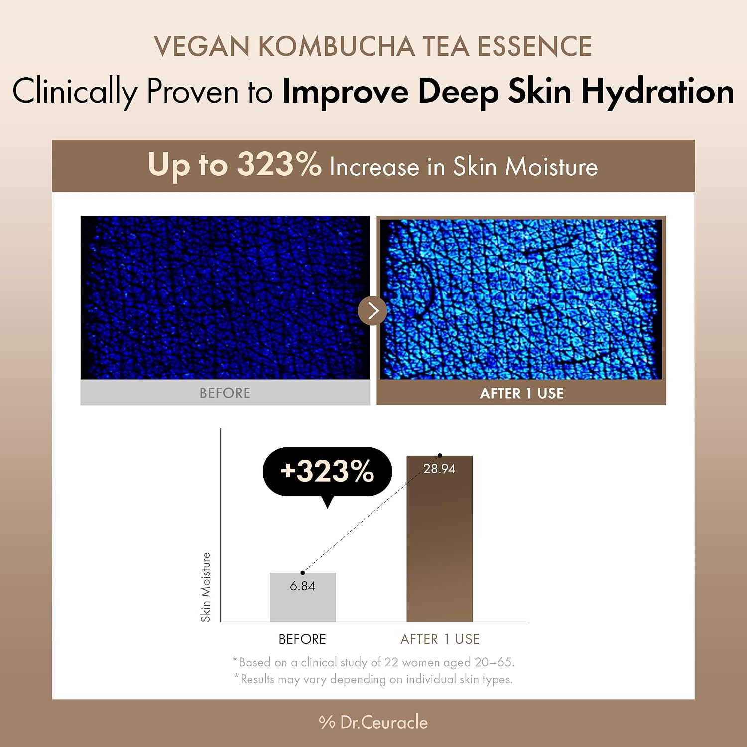 Detalle de Dr.Ceuracle Kombucha Toner 150ml