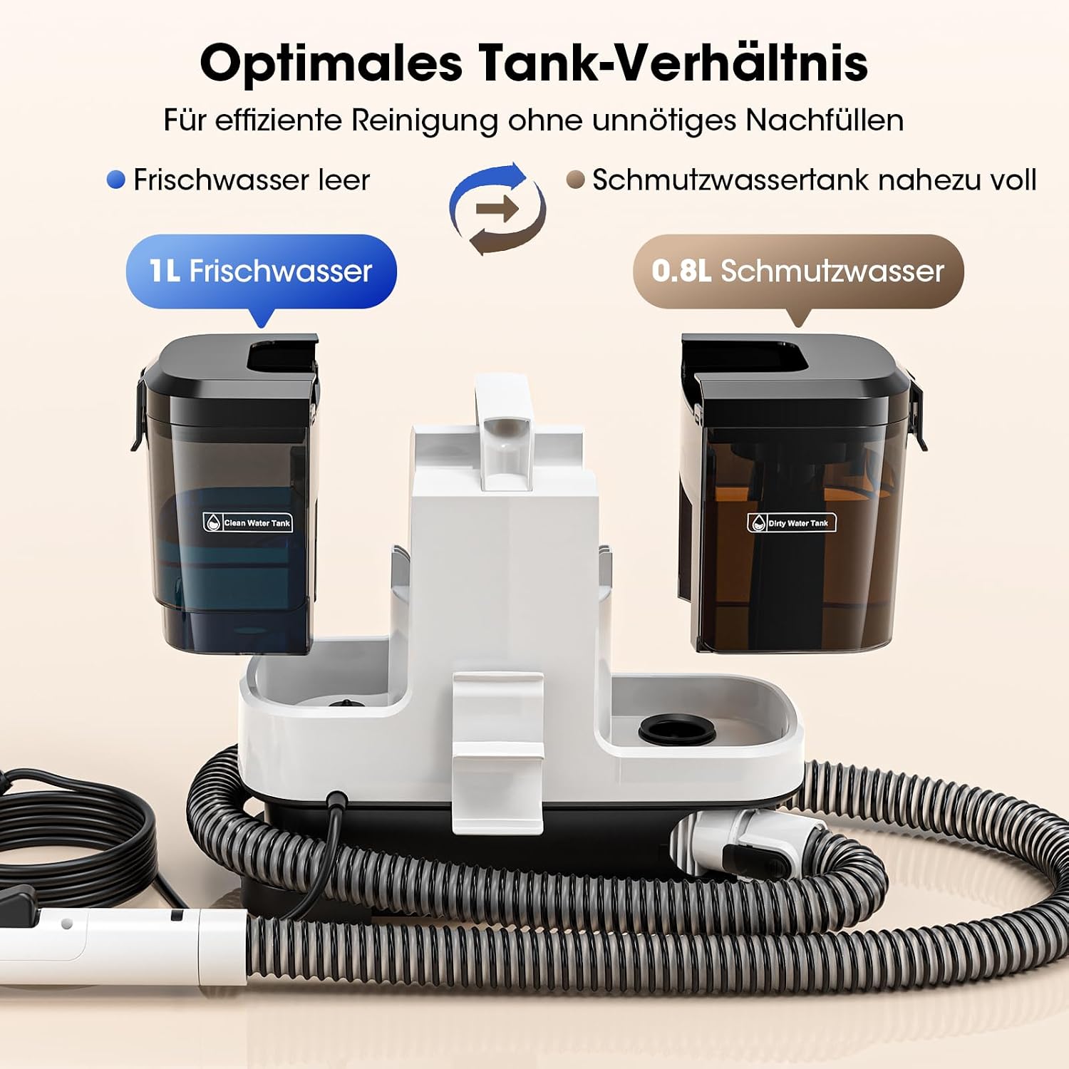 Detalle 2 de Lubluelu Nasssauger Polsterreiniger 600 W – kompakter Tiefenreiniger für Teppiche, Polster & Auto