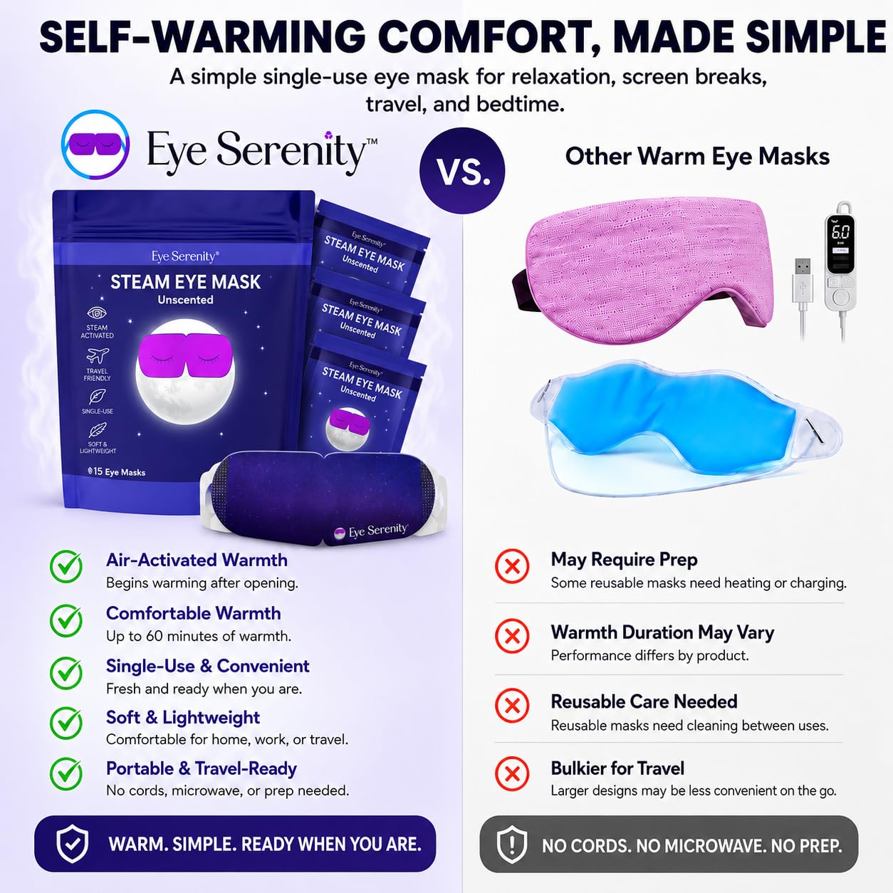 Thumbnail 2 de Self Heating Warm Compress Steam Eye Mask 15-pack