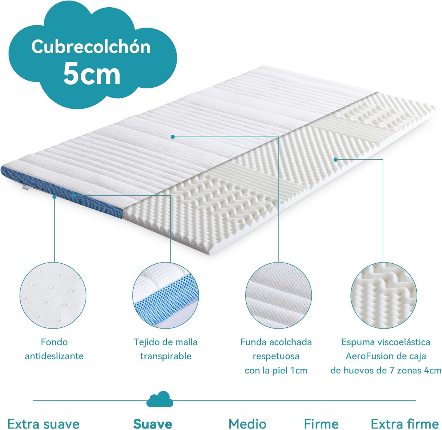 Thumbnail 1 de Amazon Basics Colchón Viscoelástico Blanco 90x190cm