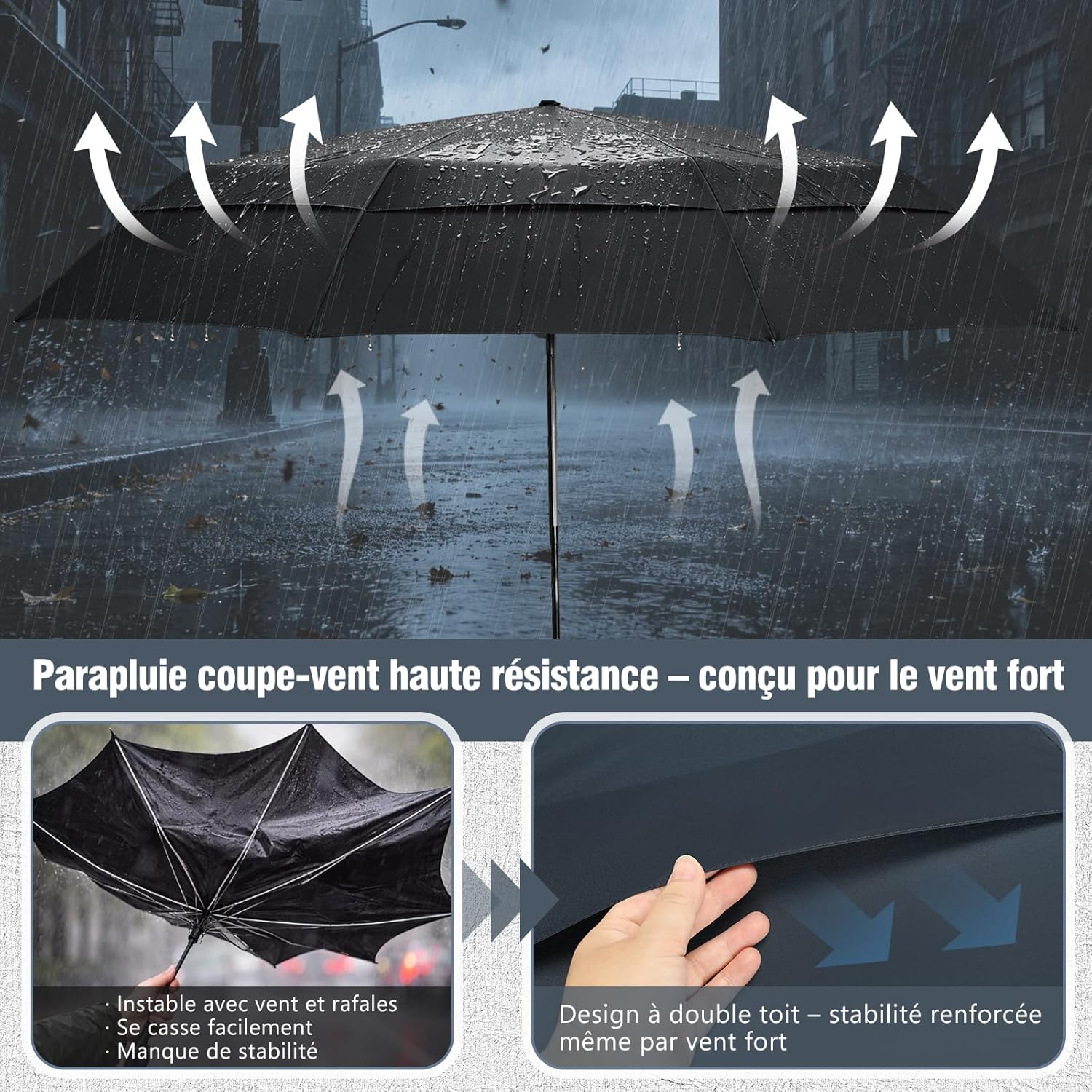 Thumbnail 3 de ZOMAKE parapluie pliant de golf 54 pouces à double canopée, compact et résistant au vent