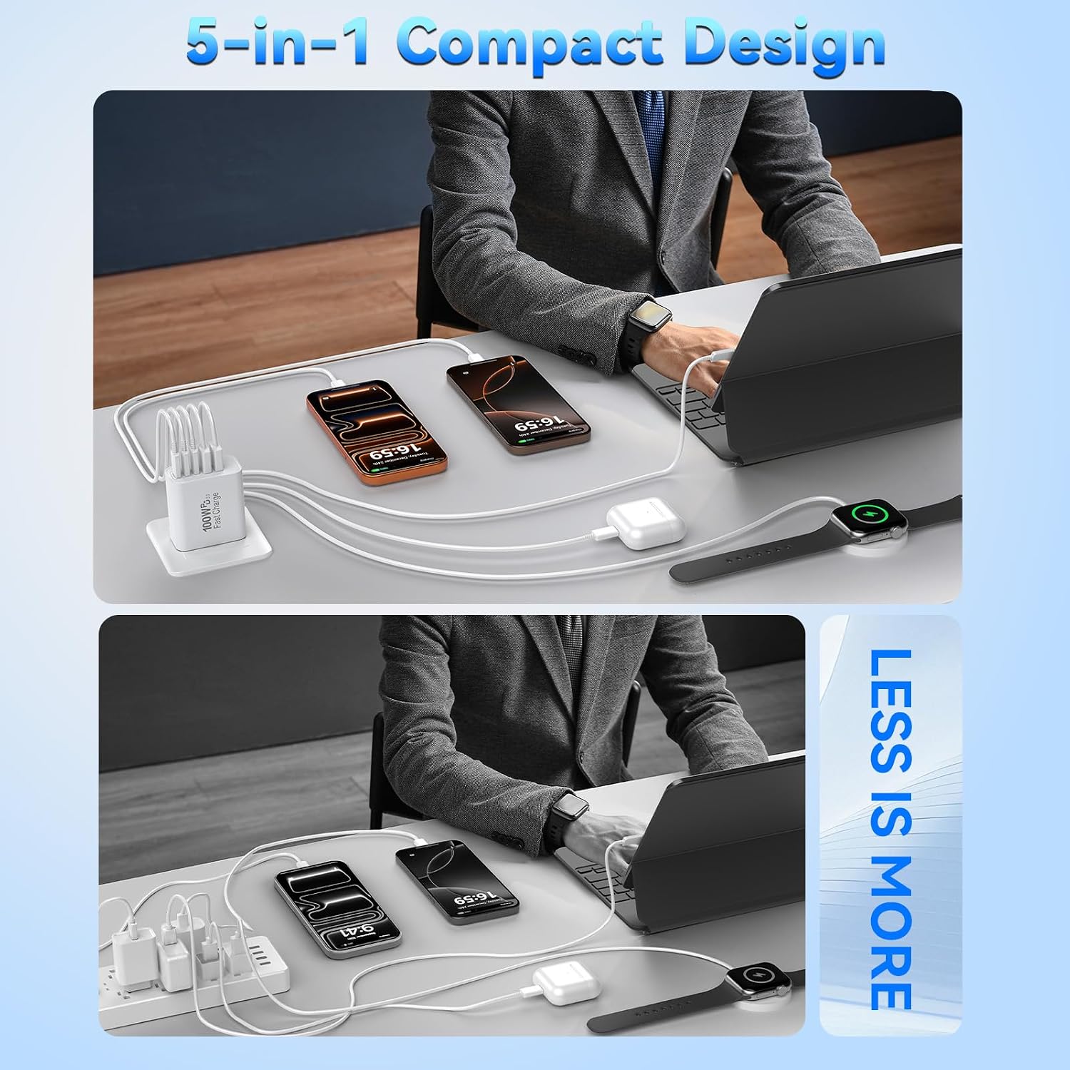 Thumbnail 6 de USB C Charging Blocks 100W 5-Port Wall Charger with 3 USB-C and 2 USB-A Ports