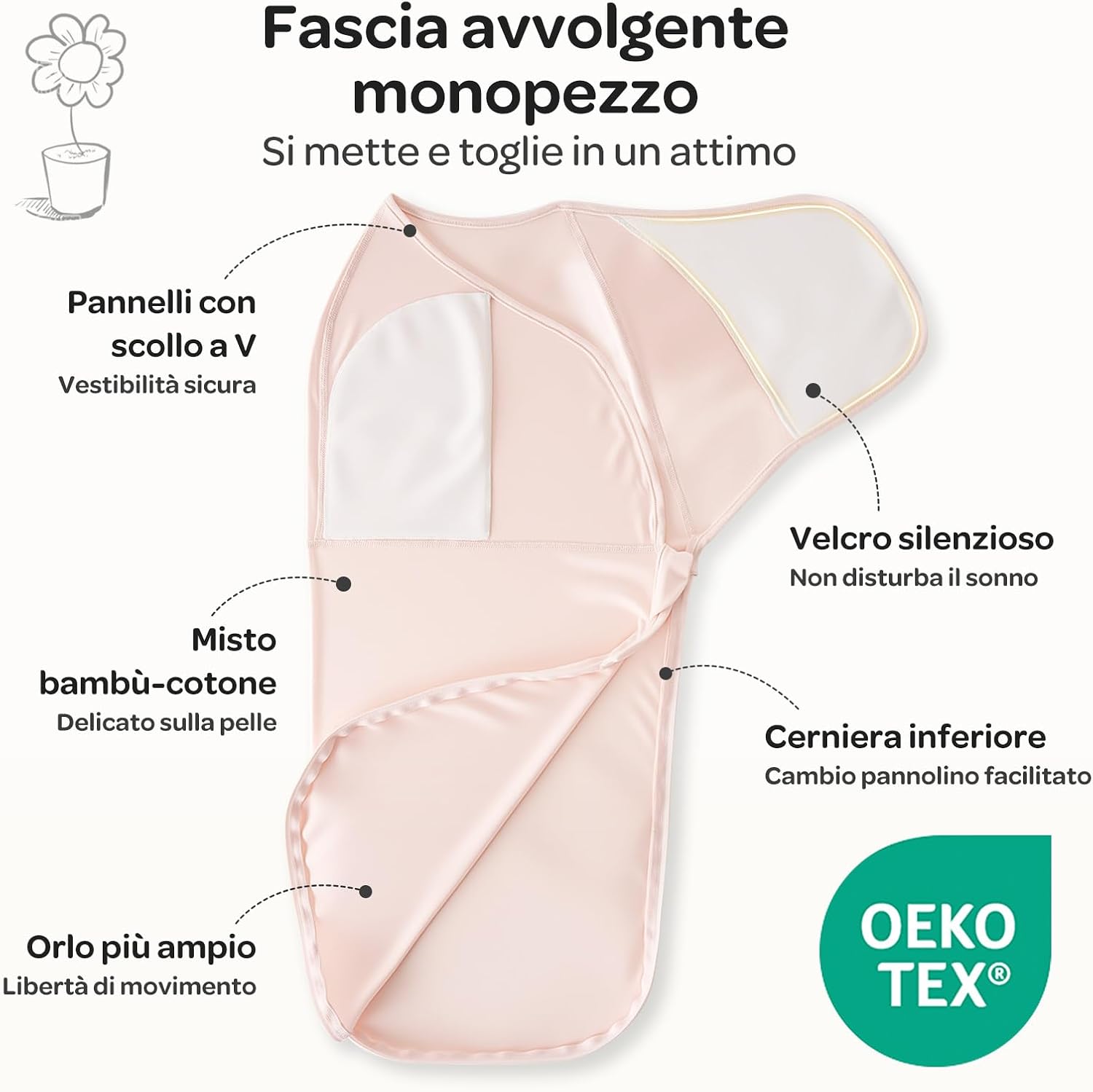 Detalle de Momcozy Swaddle Neonato a Chiusura Silenziosa, 2 pezzi Rosa (0–3 mesi)