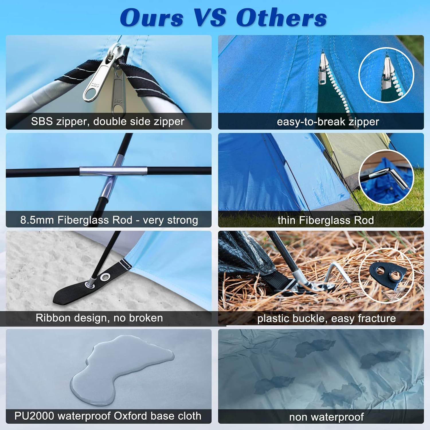 Detalle de Beach Tent for 3–4 People: Portable UV‑50+ Sun Shelter with Porch