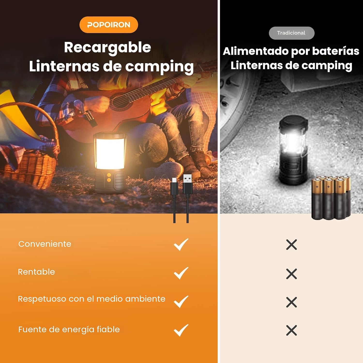 Thumbnail 6 de PopoIron Linterna de Camping 5000 mAh