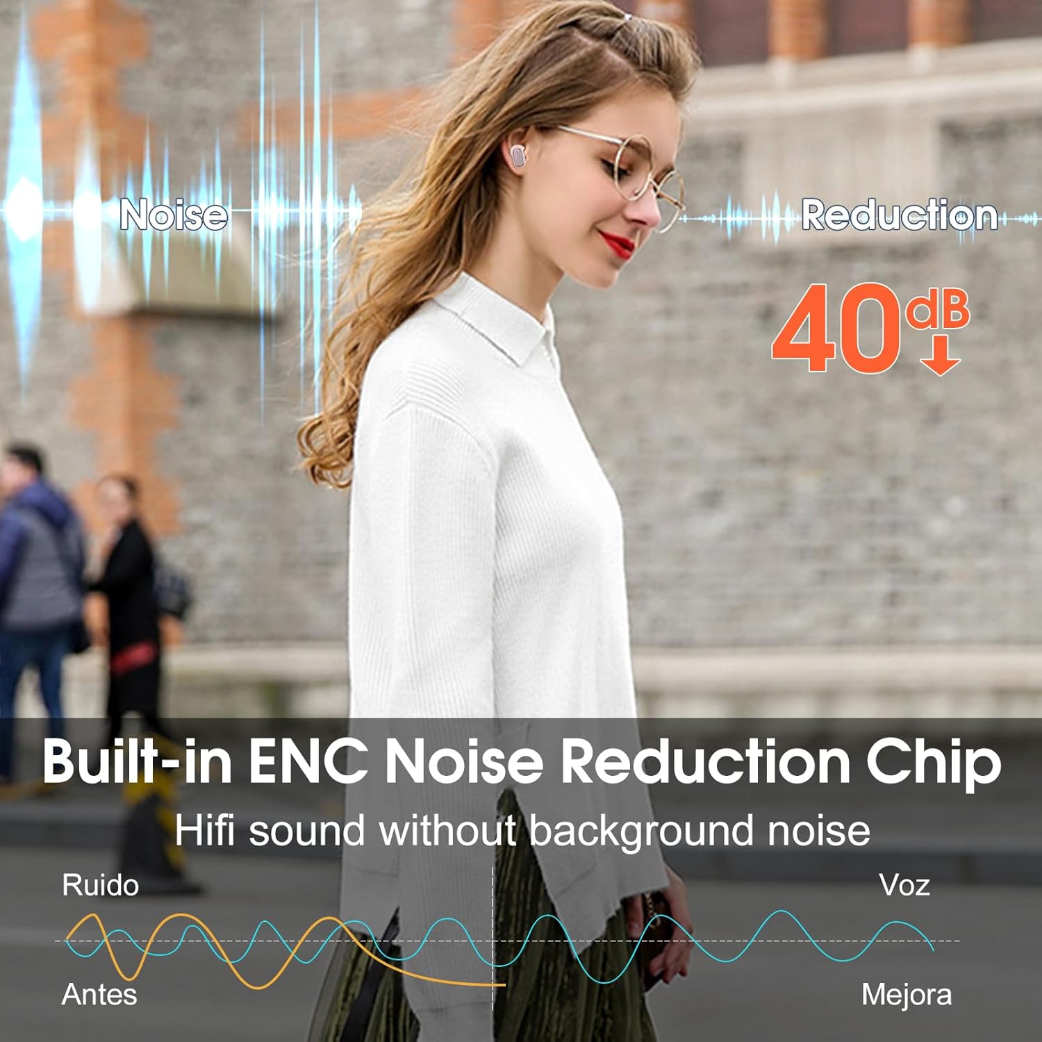 Thumbnail 5 de Ecouteur Traducteur Instantané H63 – 164 langues, Bluetooth 5.4, 40 h d’autonomie, Or rose