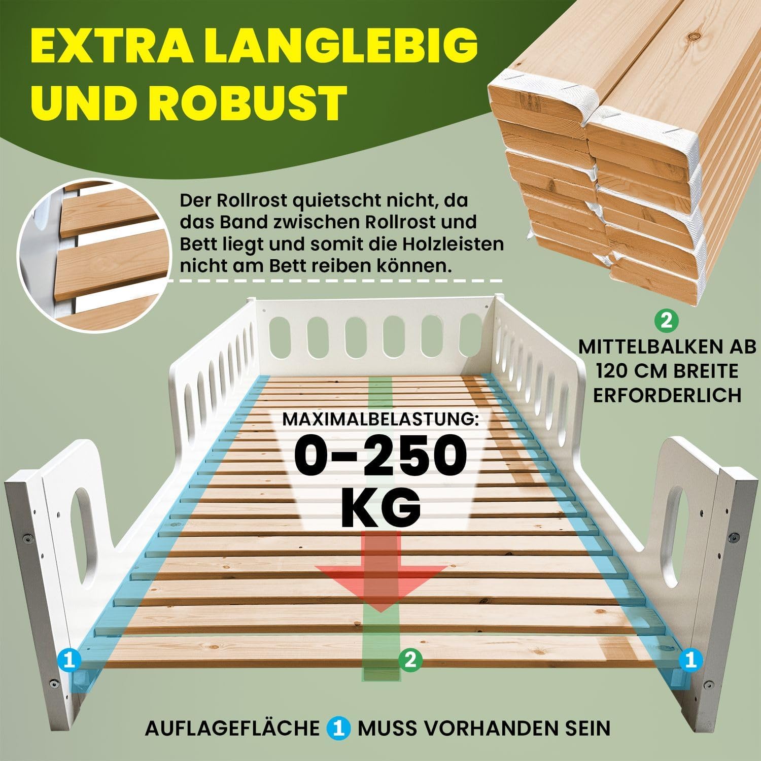 Detalle de Rollrost 80x190 cm – 20 Leisten, extra starker Lattenrost aus Massivholz