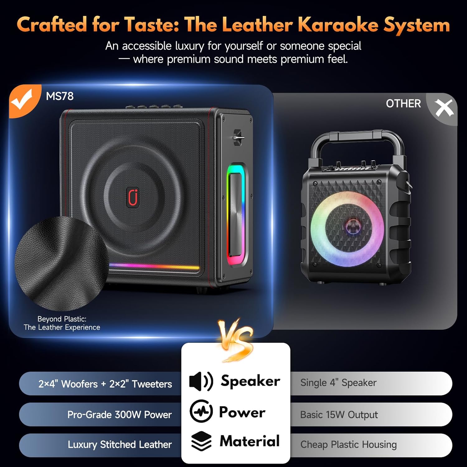 Thumbnail 5 de PPMIC MS78 Karaoke Machine, 300W, Two Microphones, Bluetooth 5.3