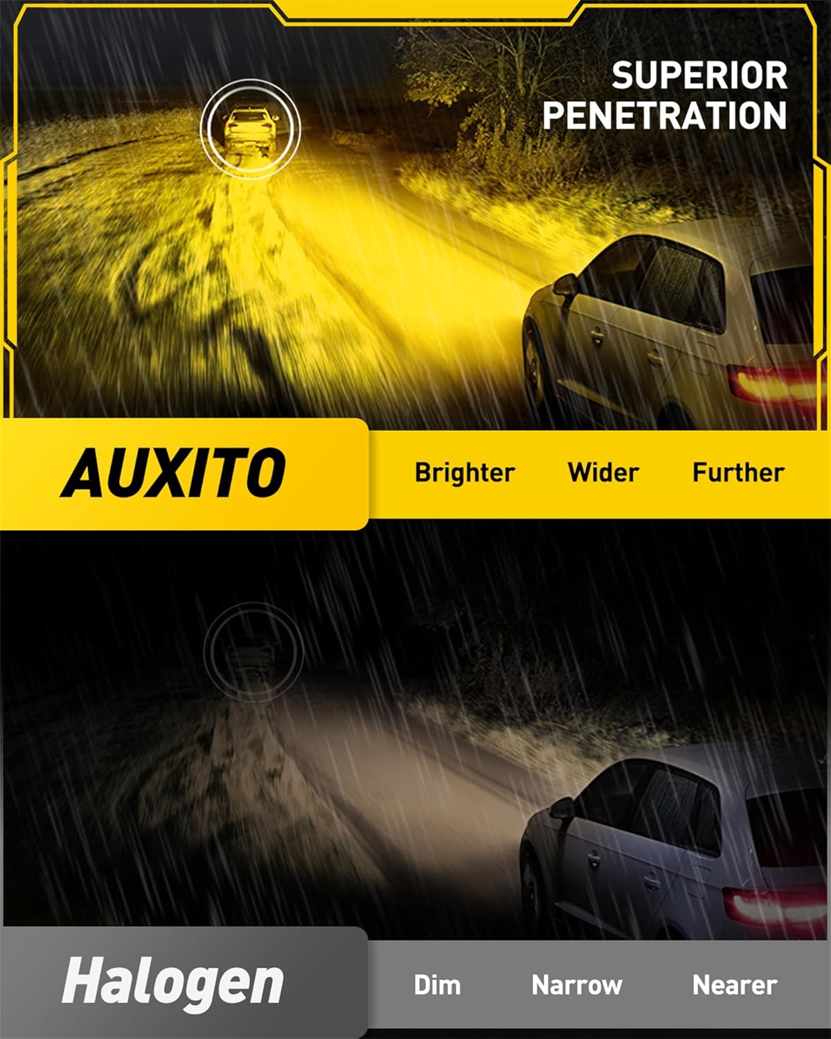 Detalle 2 de AUXITO H11/H8/H16 Yellow LED Fog Bulb 3000K
