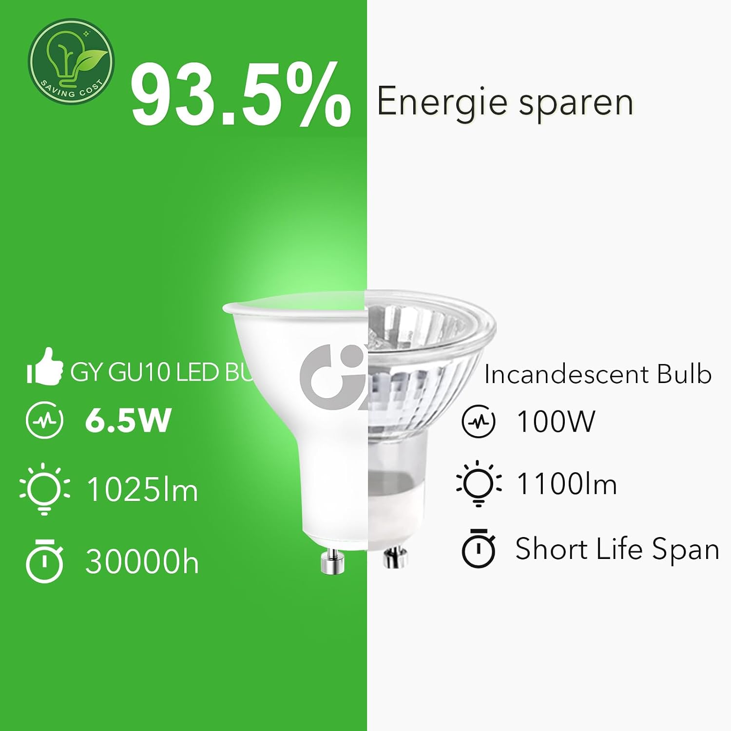 Thumbnail 4 de GY Bombilla LED GU10 6.5W 1025LM 4000K Pack 5