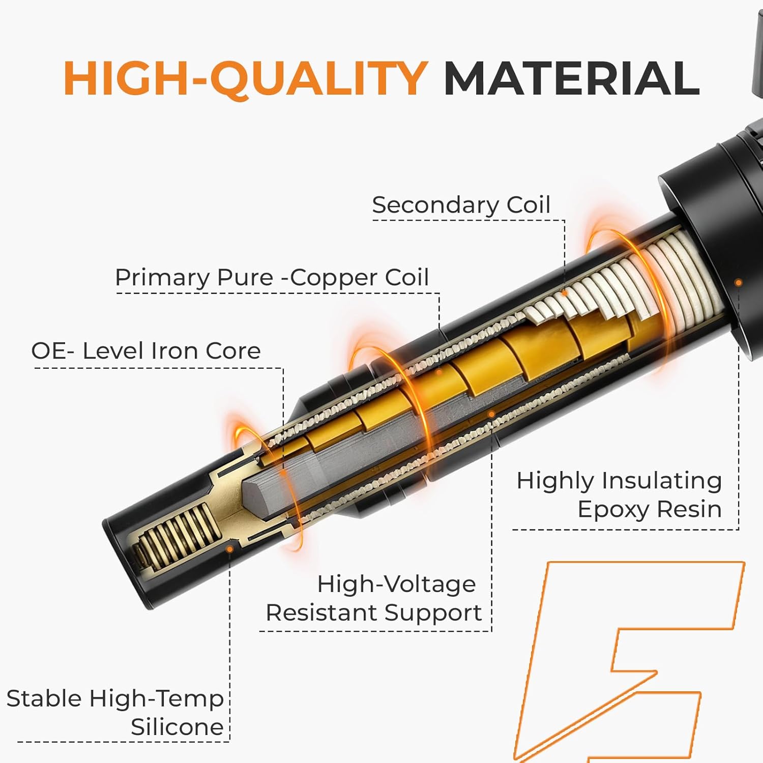 Thumbnail 3 de Autoexact Ignition Coil Pack and Iridium Spark Plugs Kit for Hyundai/Kia 1.8L-2.0L (6-Set)