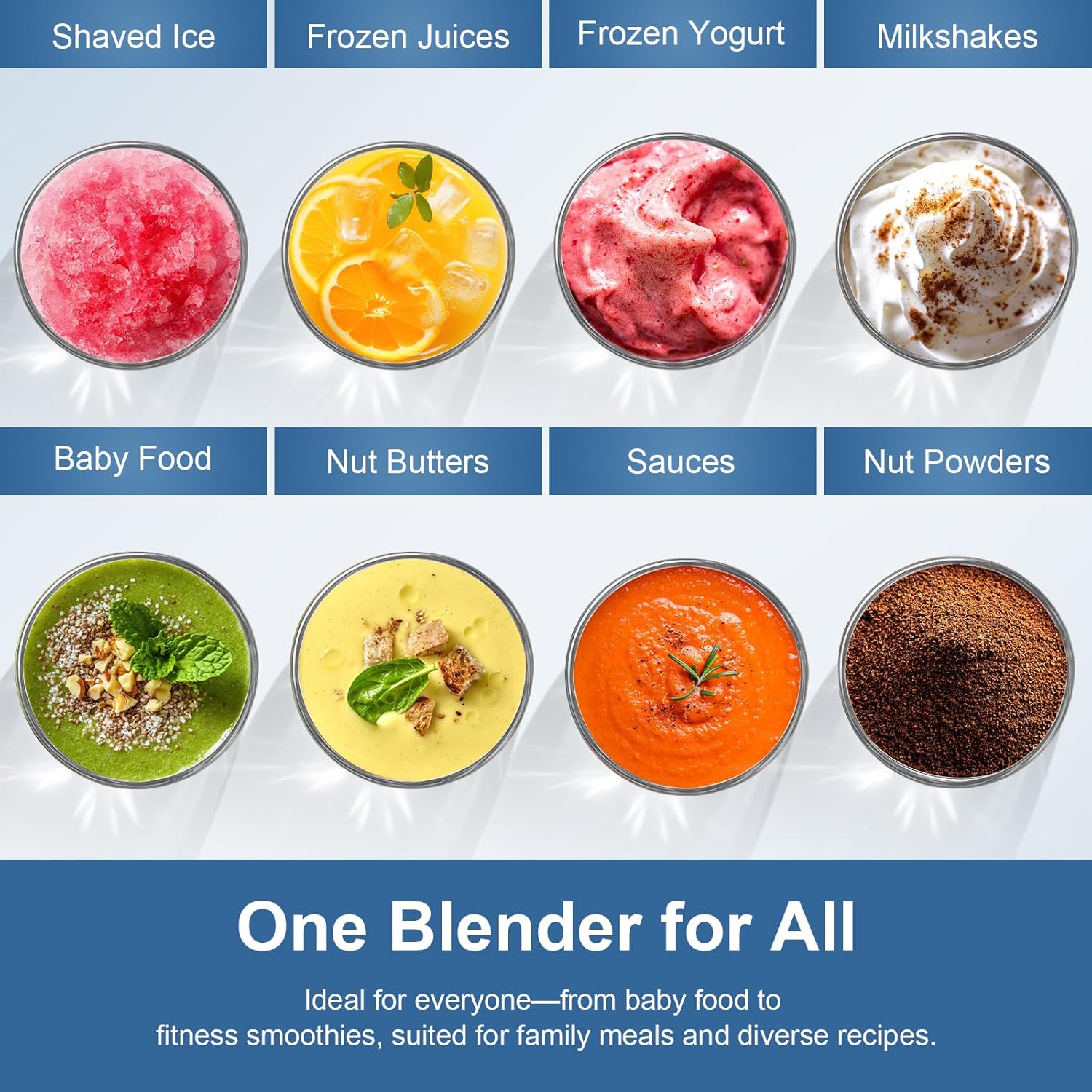Thumbnail 2 de Colarlemo 12-Piece Smoothie Blender 25,000 RPM 🍹