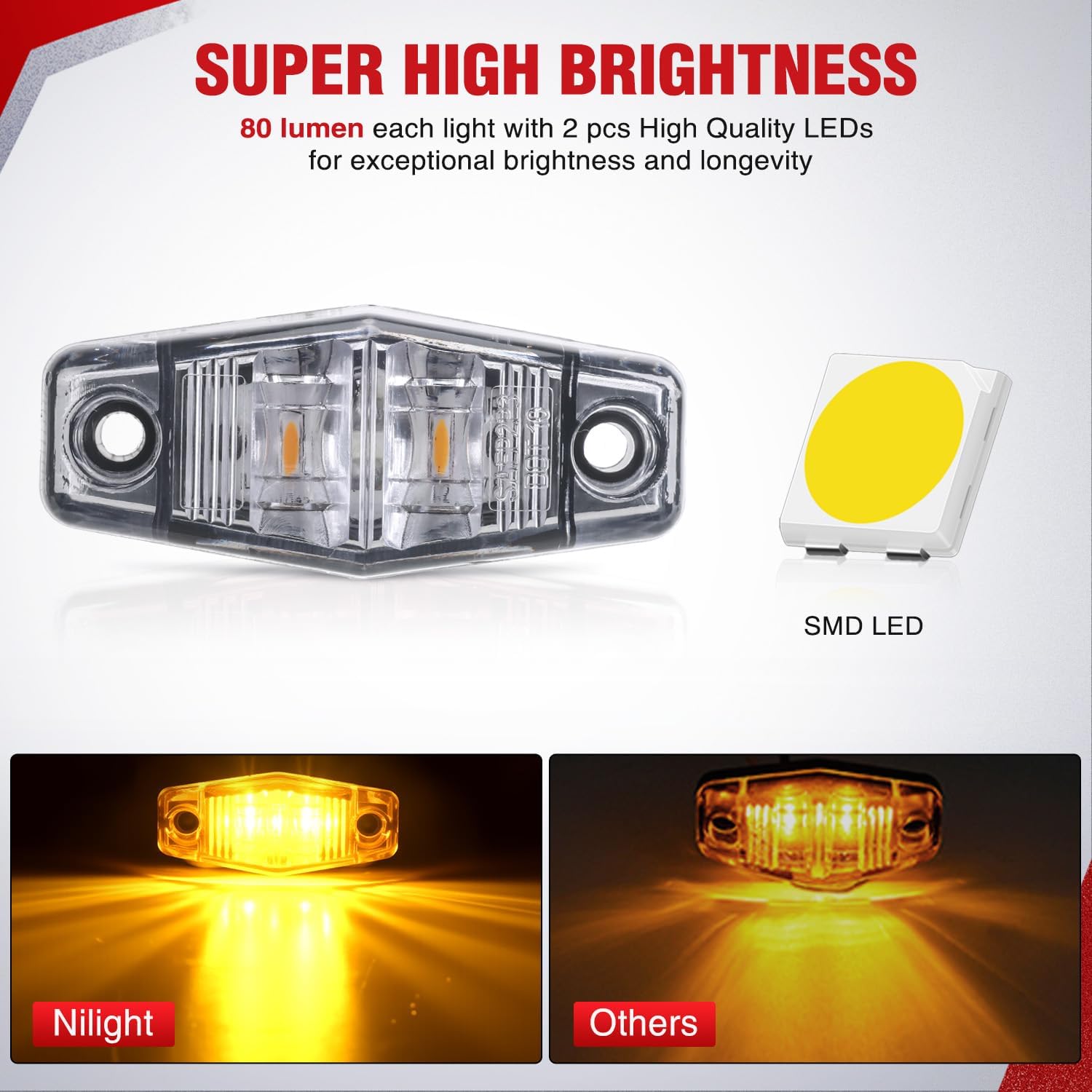 Detalle de Nilight Side Marker Lights 2.5-inch