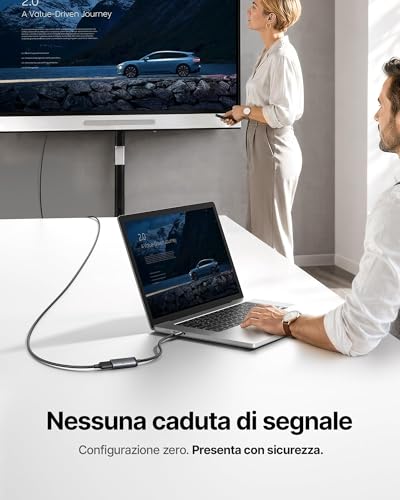Thumbnail 7 de INIU Adattatore USB C a HDMI con certificazione HDMI ufficiale 4K@60Hz