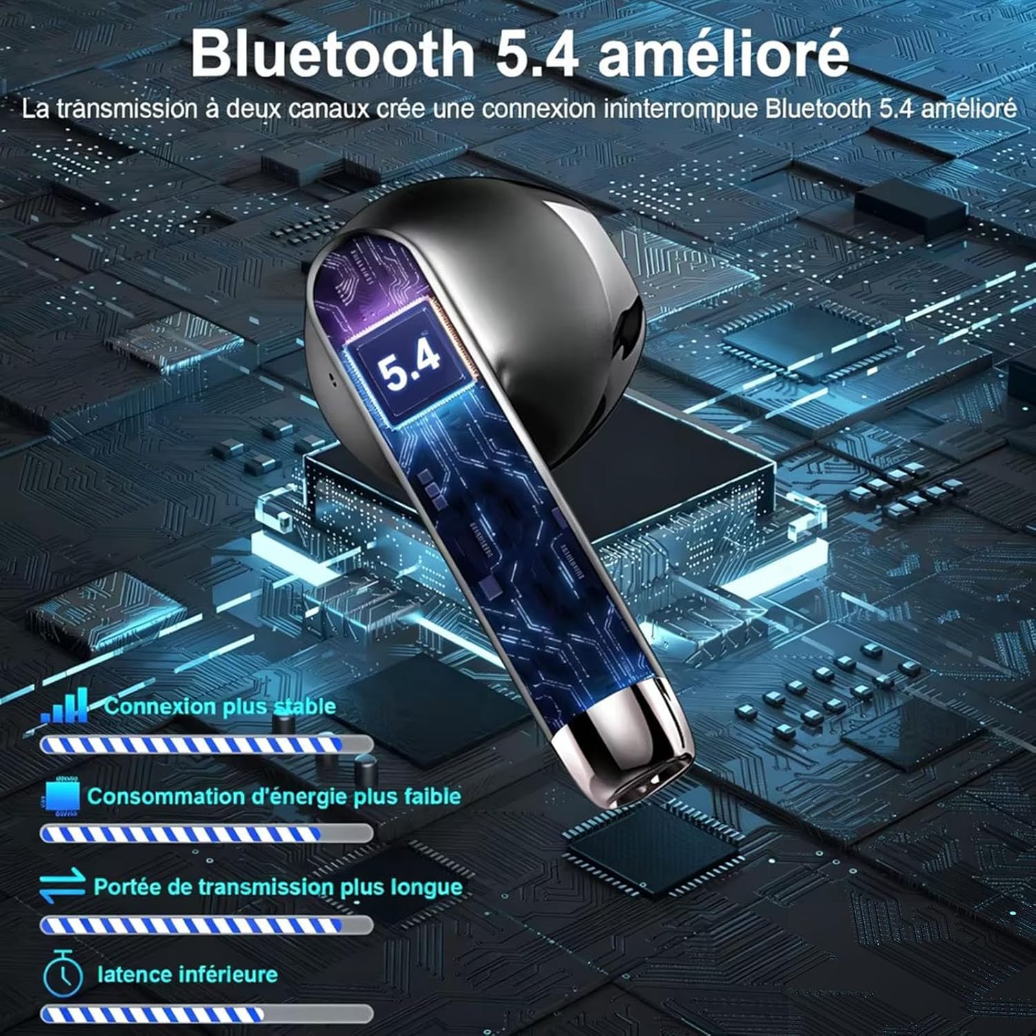 Thumbnail 4 de Ecouteurs Bluetooth sans Fil J52 — Bluetooth 5.4, réduction ENC et 42 h d’autonomie IP7