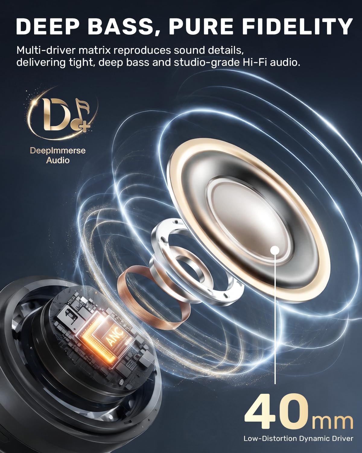 Detalle de Boean Over-Ear Headphones with Bluetooth 6.0