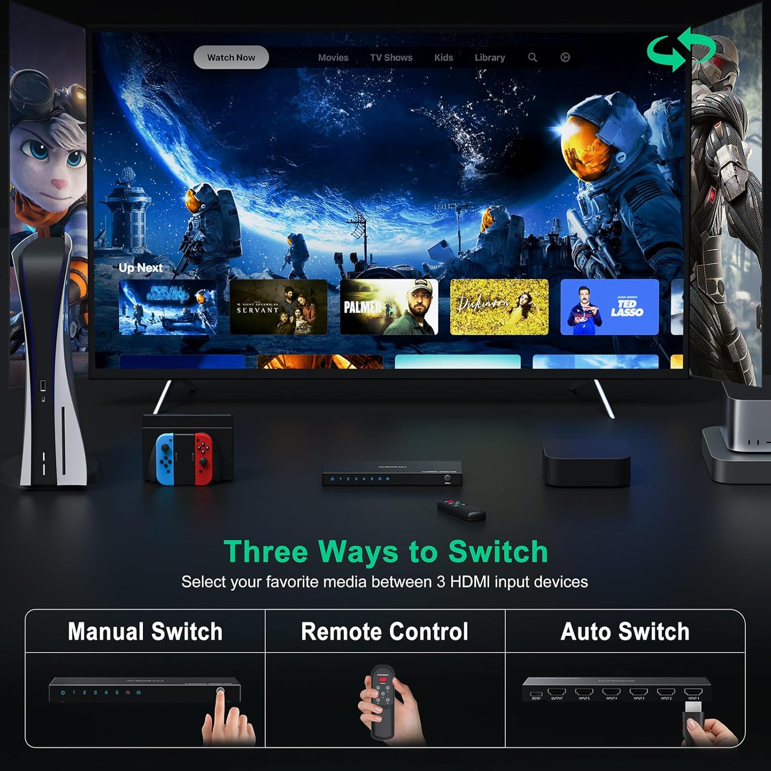 Thumbnail 4 de AVIDGRAM HDMI Switch 4K 60Hz 5×1 : polyvalence et compatibilité HDCP 2.2 pour votre AV