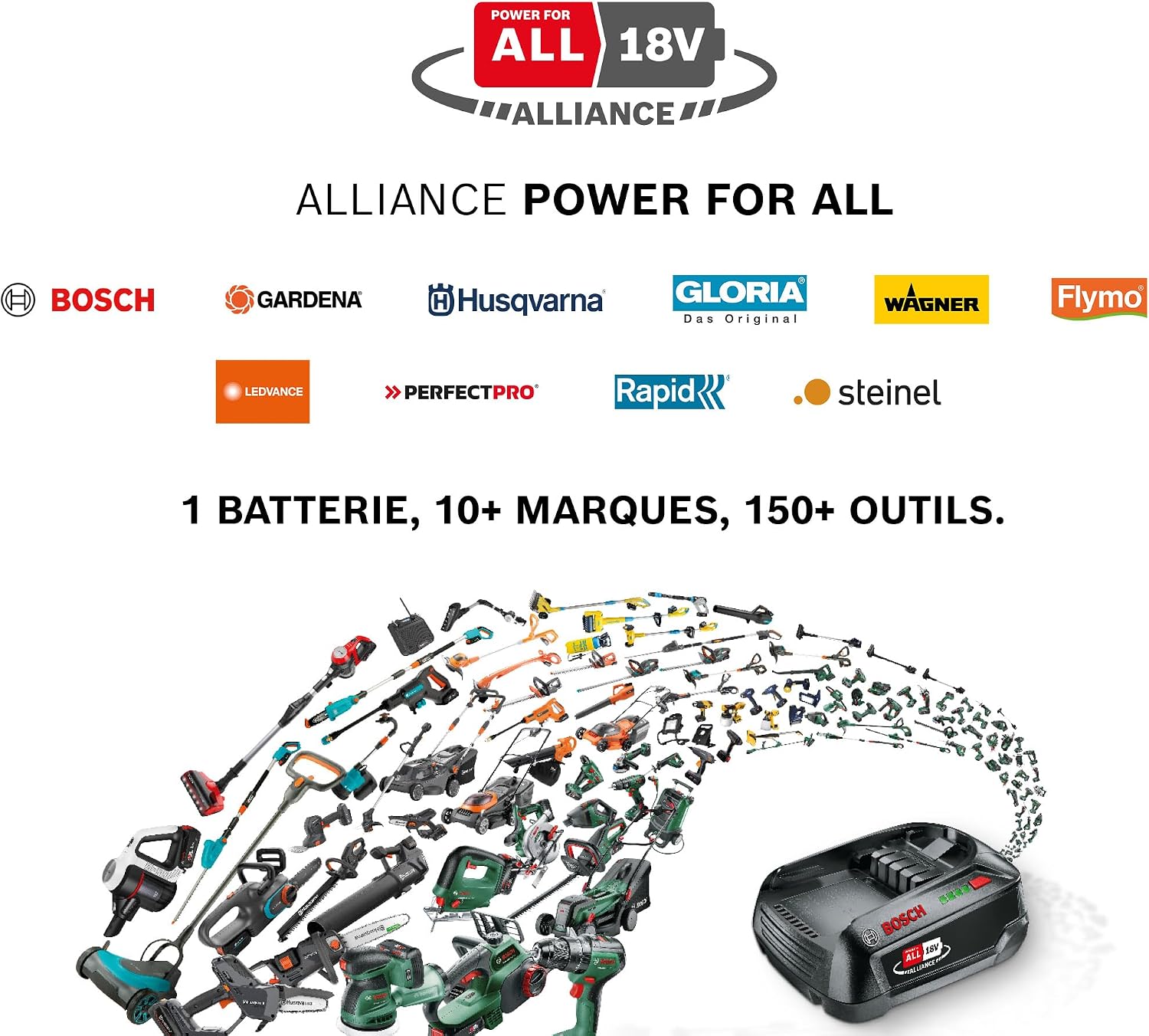 Thumbnail 6 de GLORIA MultiBrush li-on – Outil 11-en-1 sans batterie, compatible Bosch 18V