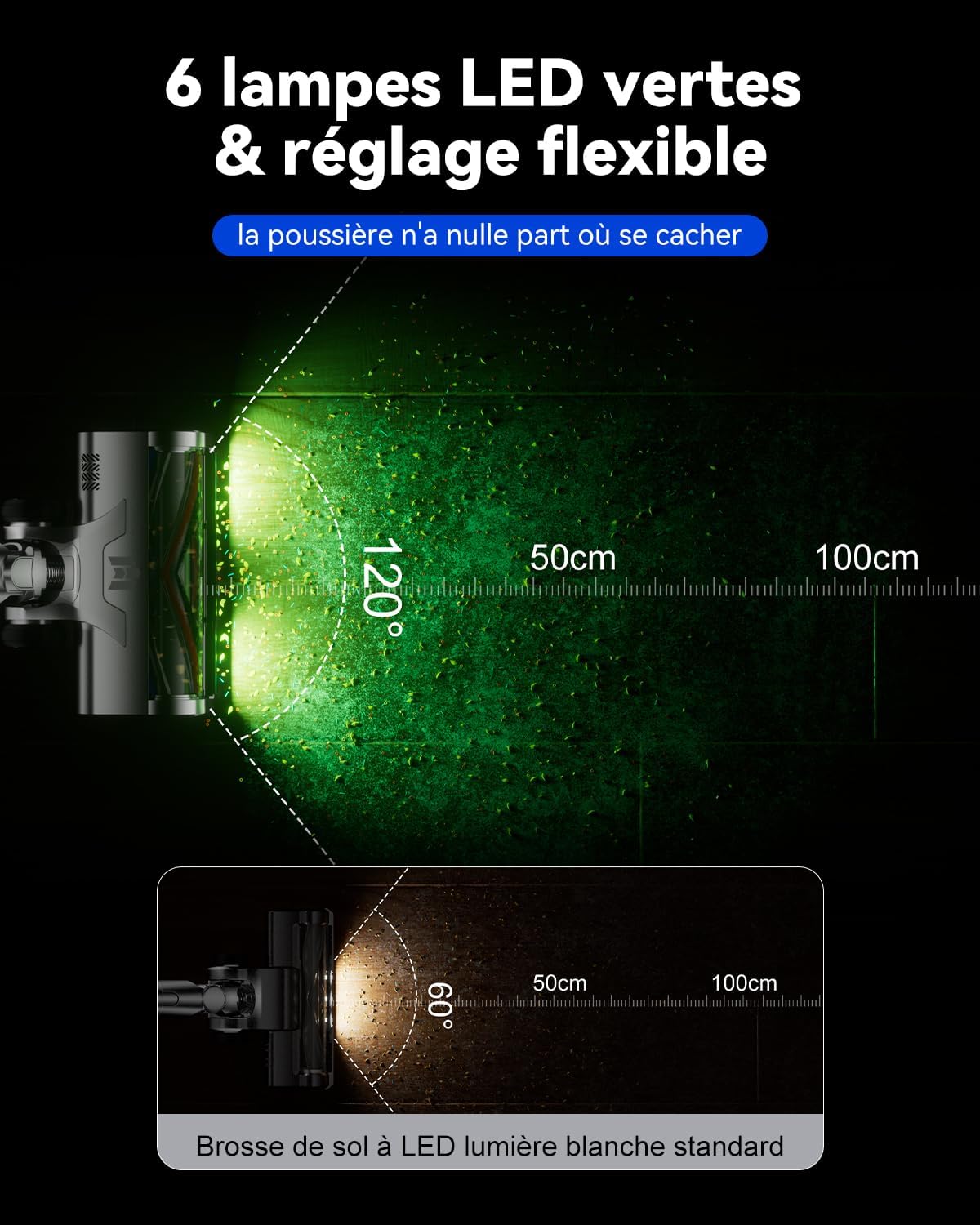 Detalle 1 de Huhuba H9 draadloze steelstofzuiger, 58 kPa, 650 W en anti-klitborstel