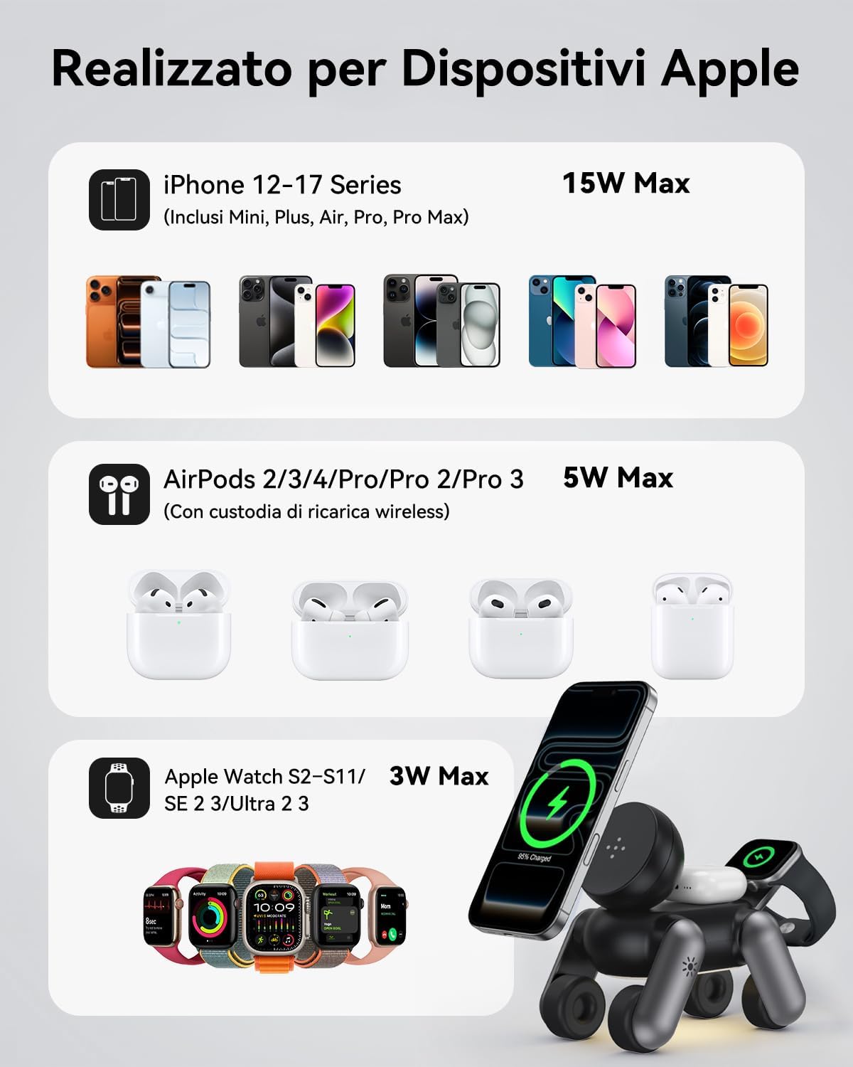 Detalle de Stazione di Ricarica MagSafe 3 in 1 per iPhone, Apple Watch e AirPods – Design regolabile e magneti ad alta potenza