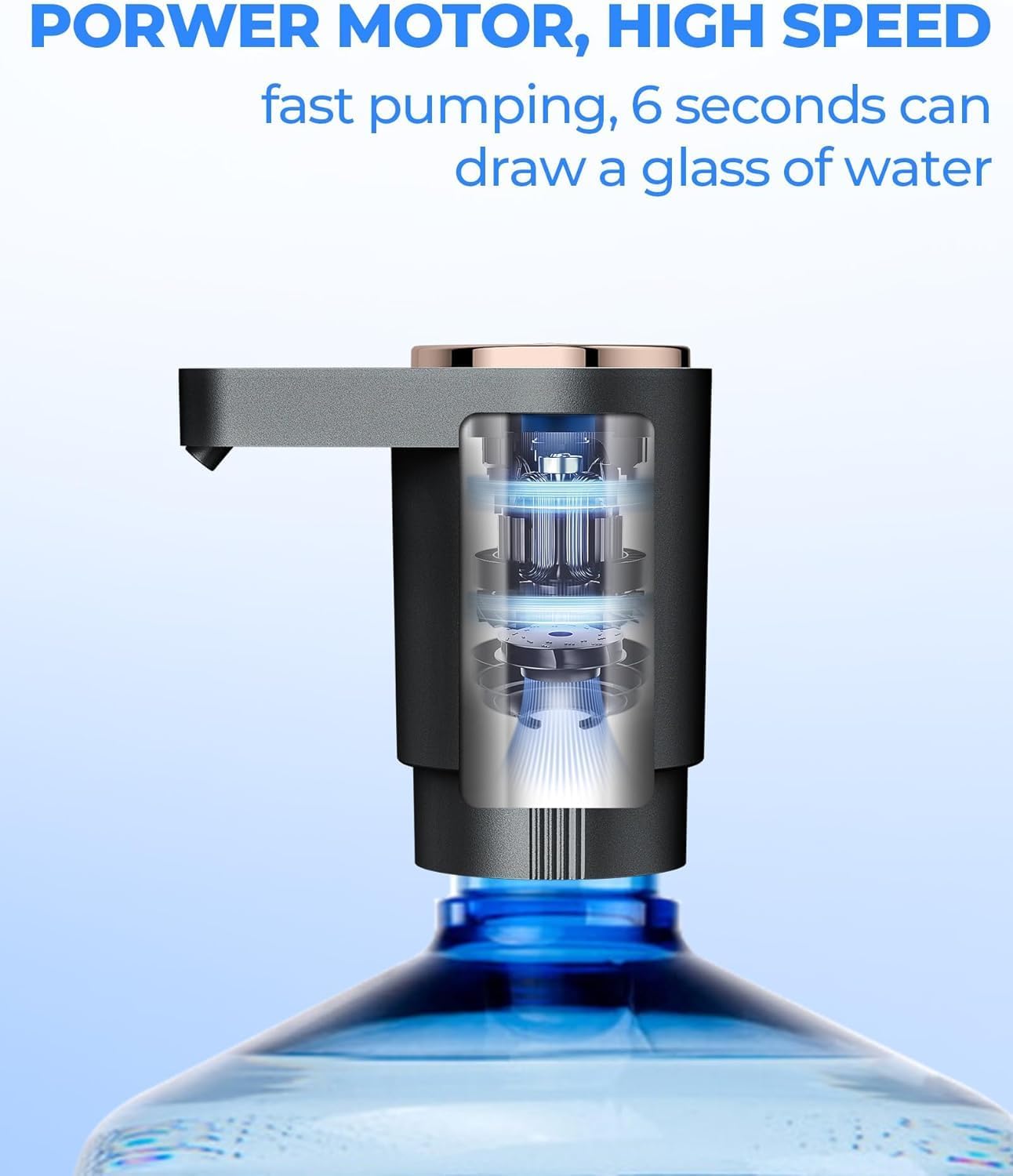 Detalle de LADFAR Z02 USB-C Rechargeable Water Jug Pump for 2–5 Gallon Bottles