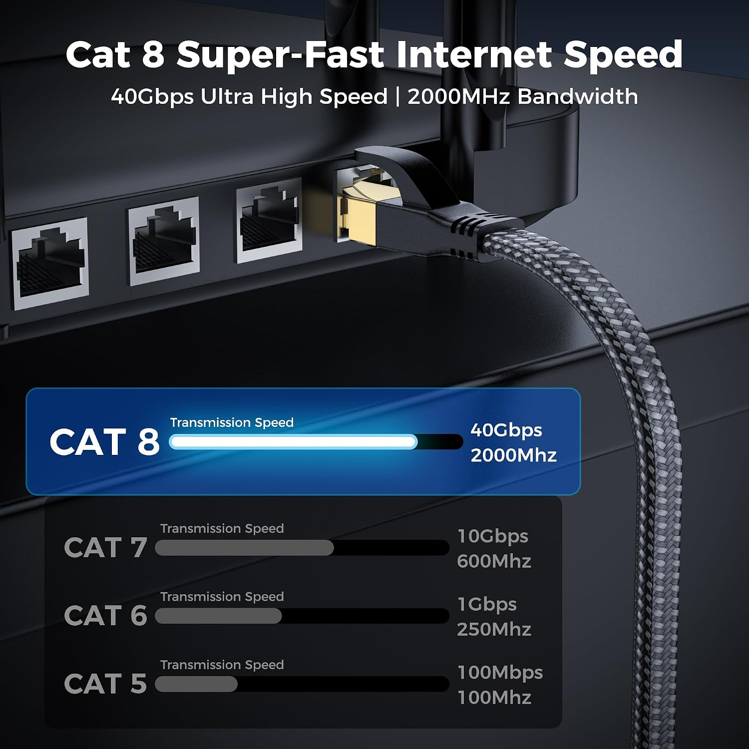 Thumbnail 1 de CAT8 Ethernet Cable 10M – 40Gbps, 2000MHz, Flat Nylon Braided Shielded with RJ45 (Indoor)