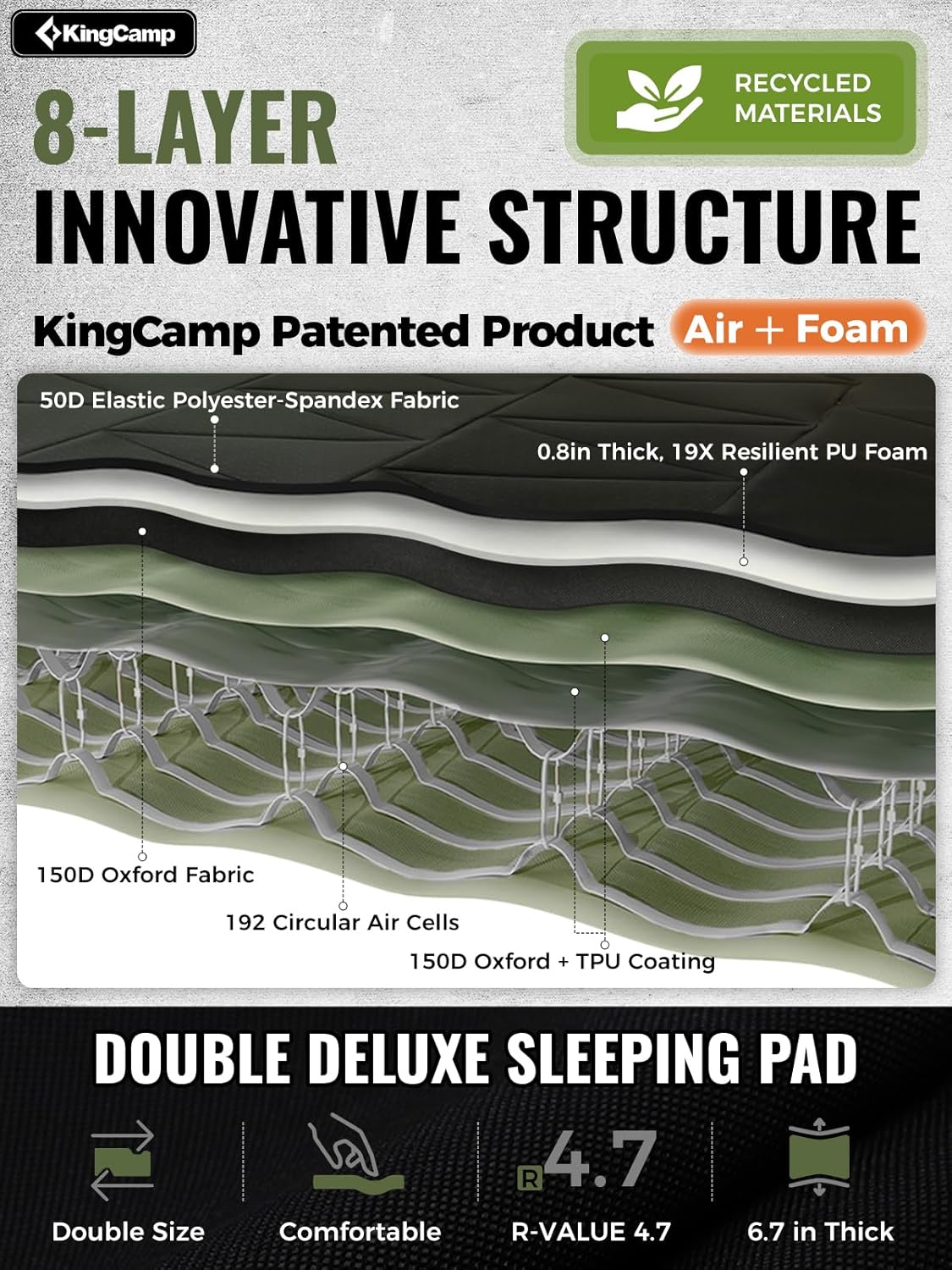 Thumbnail 1 de KingCamp 17cm Ultra-Thick SilentFlex Double Air Mattress with Foam Topper