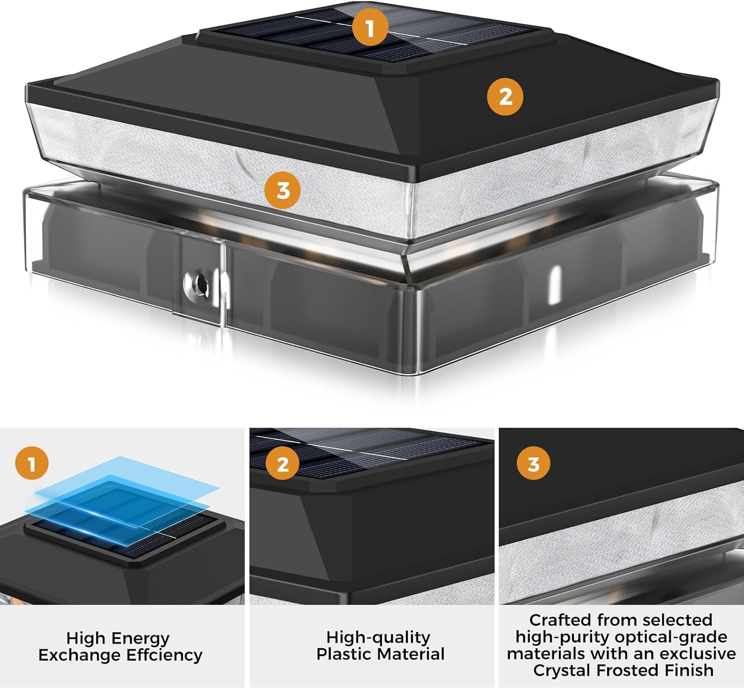 Detalle de vighep 4x4 Solar Post Cap Lights, 14-Pack, 2 Colour Modes, 3.5x3.5 and 4x4 Fit
