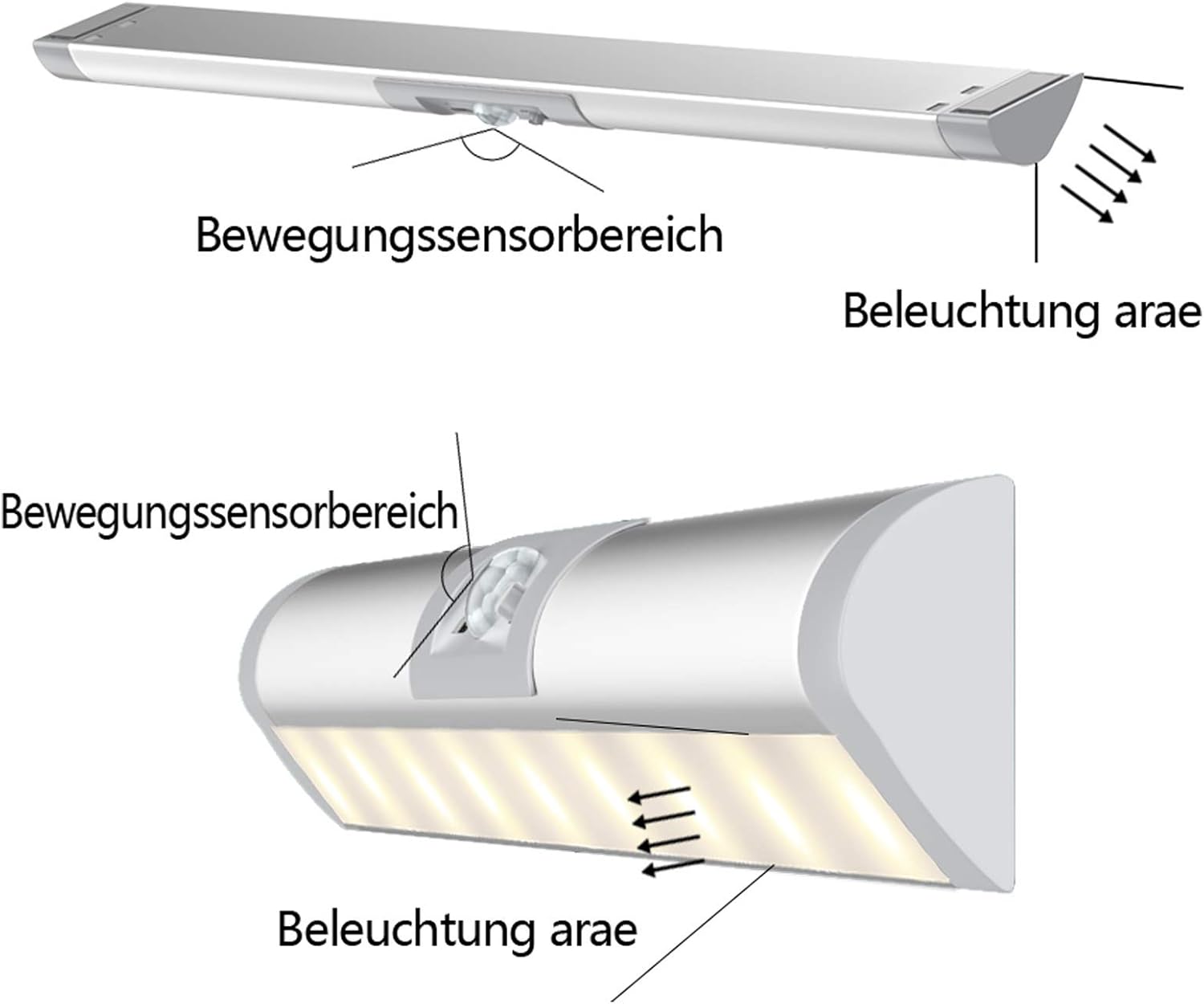 Thumbnail 2 de SIBI LIGHTING SIBI LED Licht mit Bewegungsmelder (USB, 4000 K) – 2er-Set für Schrank, Flur & Treppe
