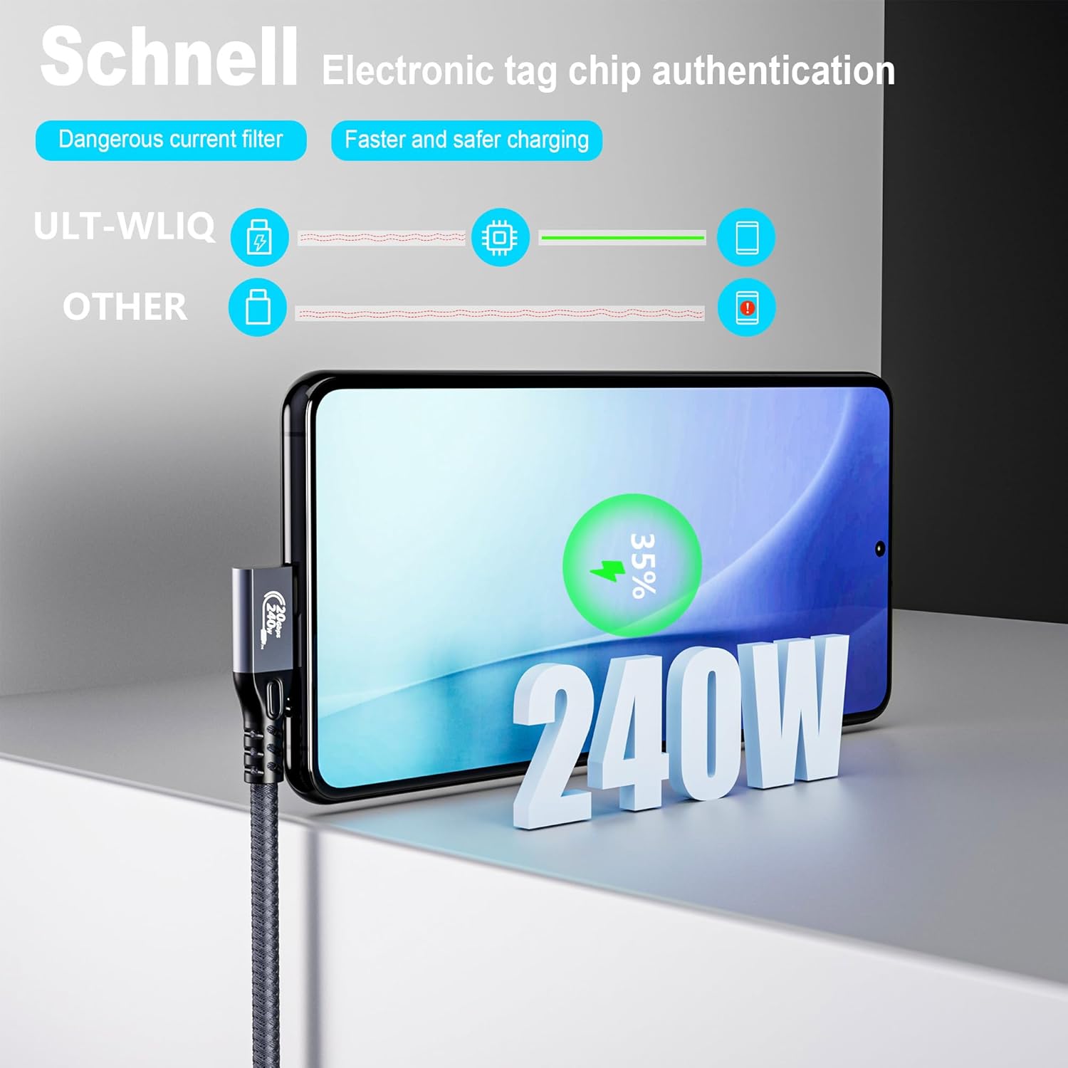 Detalle 2 de MOPOCHG 240W USB‑C‑Kabel 3 m 90° für Laptops