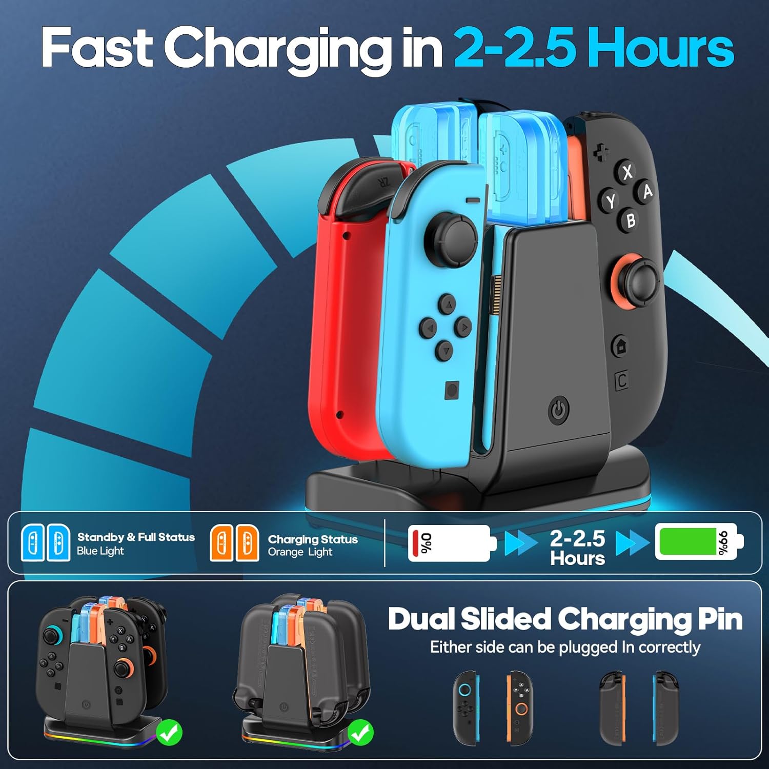 Thumbnail 1 de Rysker Switch 1/2 Controller Ladestation
